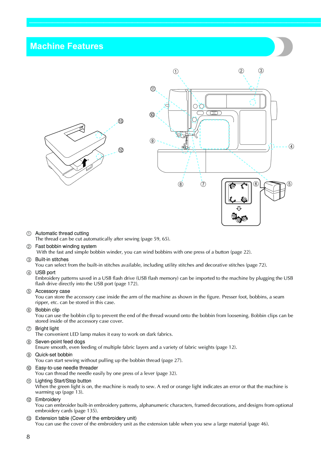 Brother 885-V95/V96/V97/V98, computerized embroidery and sewing machine operation manual Machine Features, Built-in stitches 