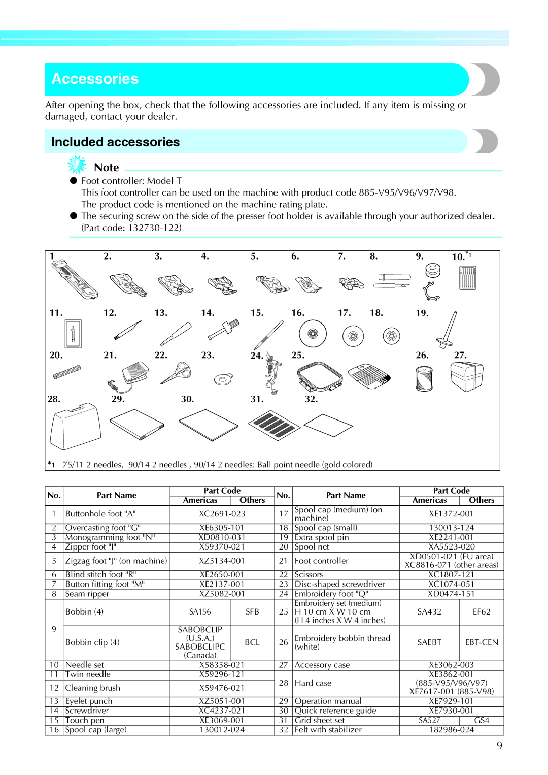 Brother computerized embroidery and sewing machine, 885-V95/V96/V97/V98 operation manual Included accessories, 10.*1 