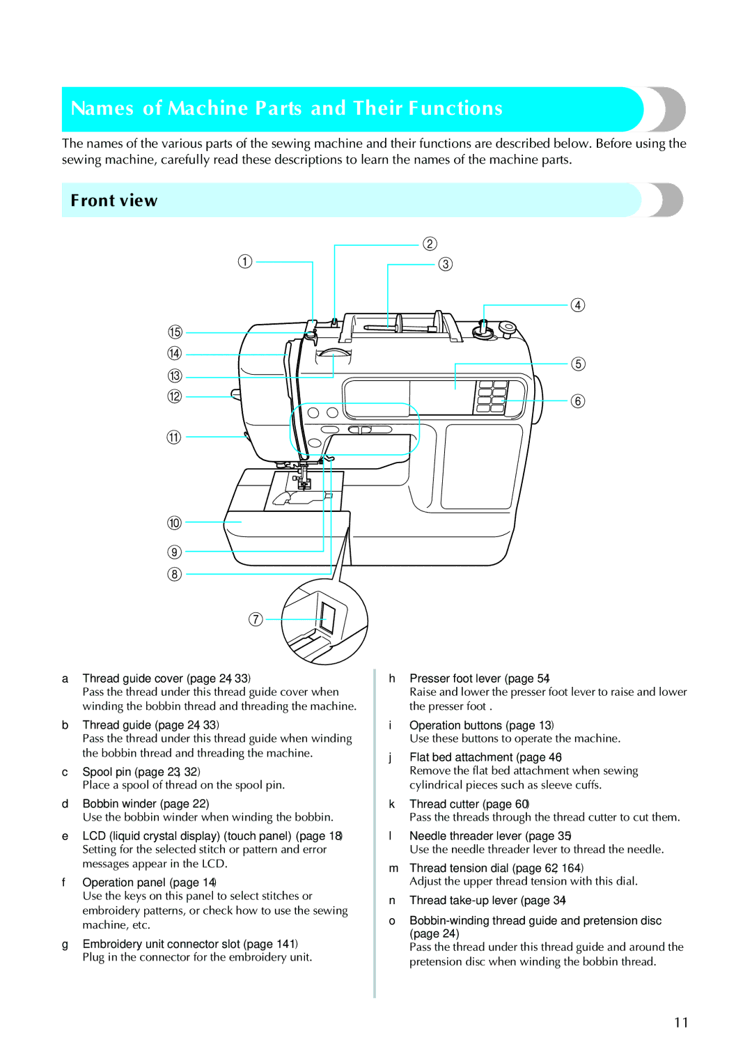 Brother computerized embroidery and sewing machine operation manual Names of Machine Parts and Their Functions, Front view 