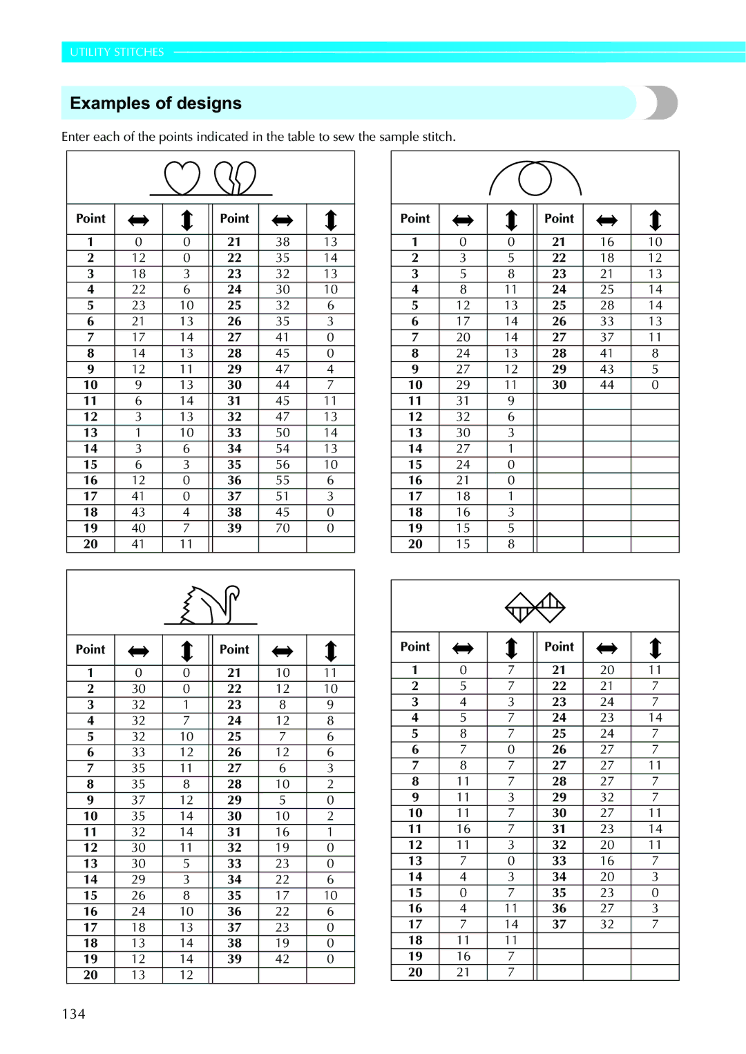 Brother 885-V95/V96/V97/V98, computerized embroidery and sewing machine operation manual Examples of designs, 134, Point 