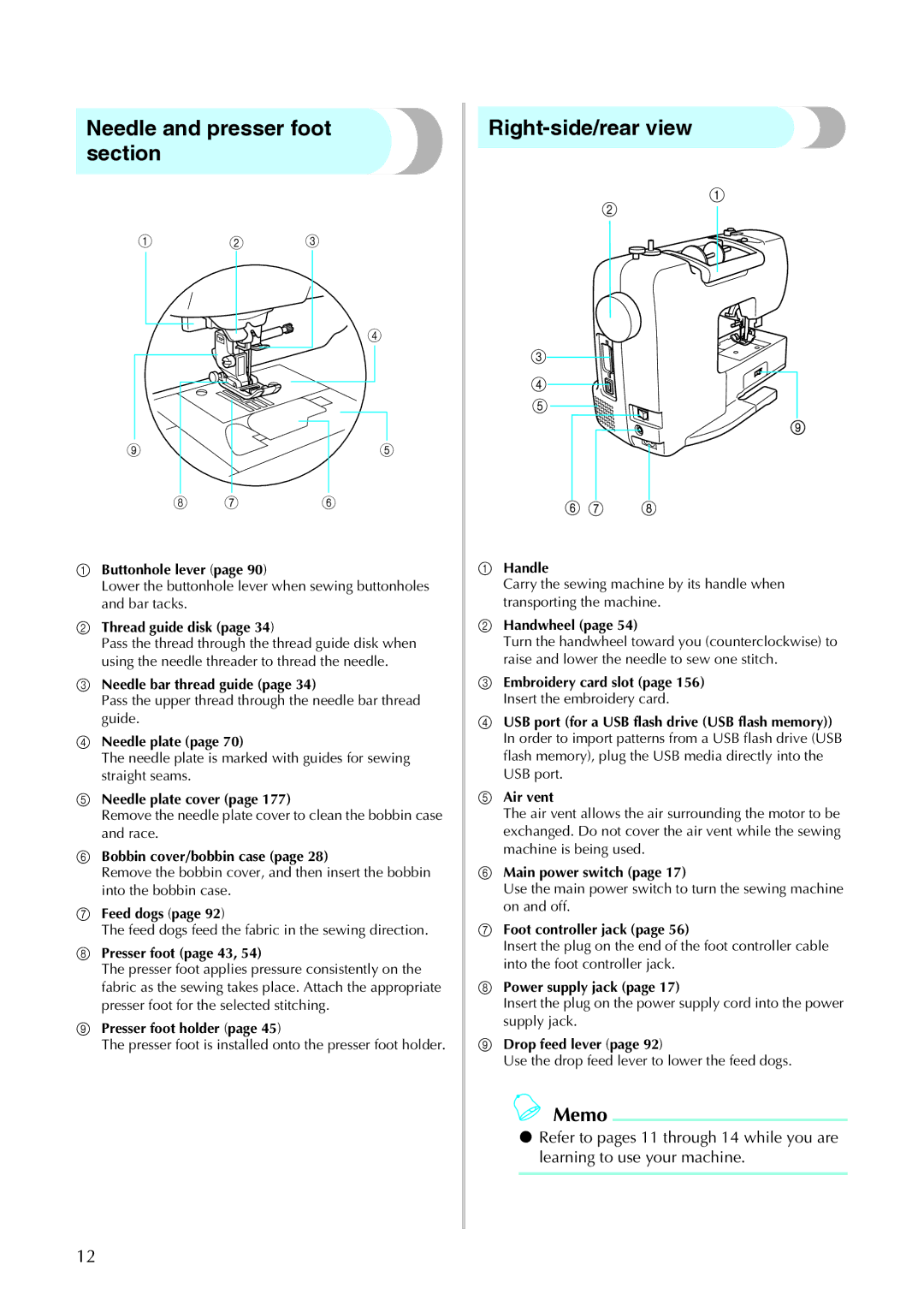 Brother 885-V95/V96/V97/V98 operation manual Needle and presser foot section, Right-side/rear view 