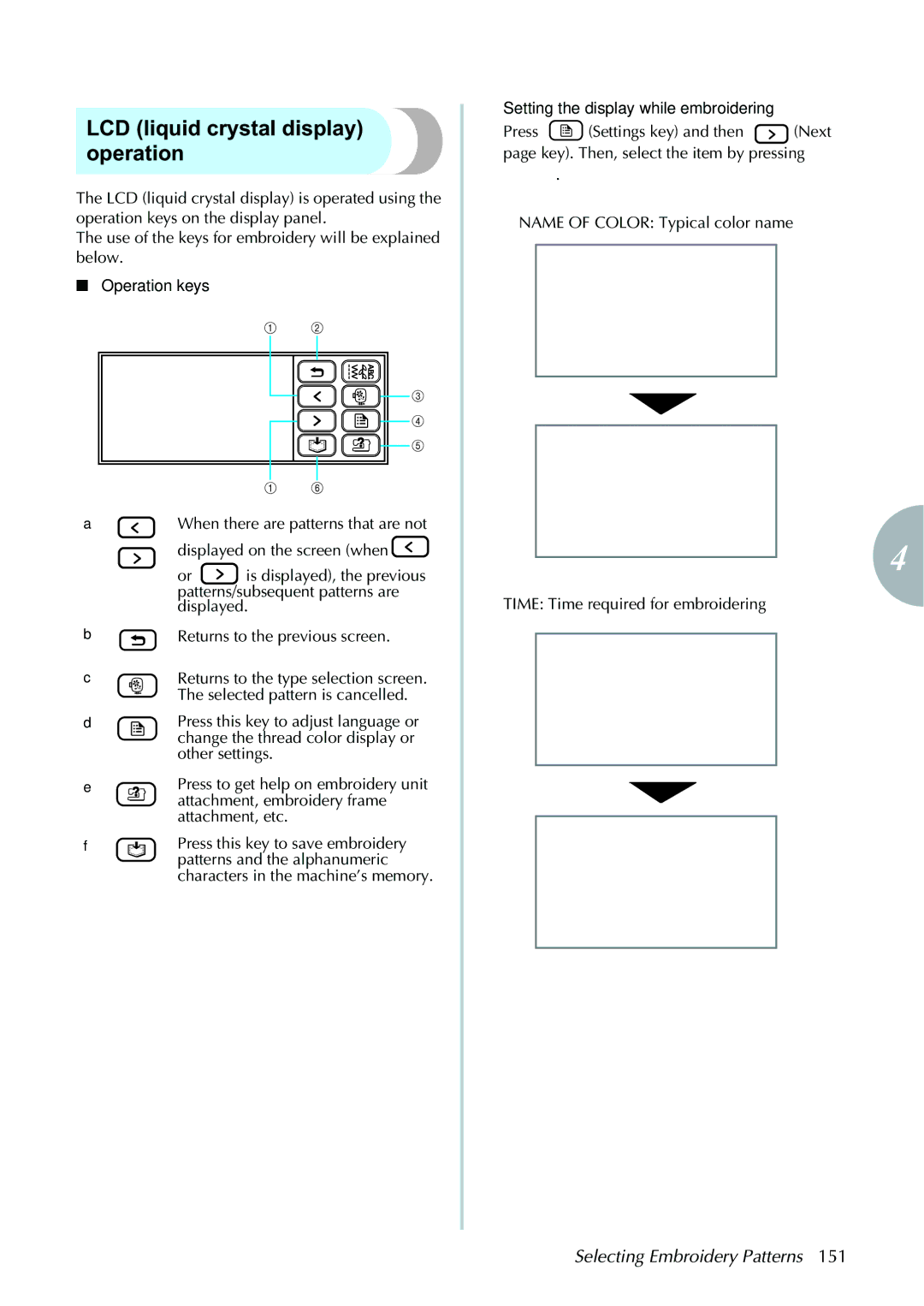 Brother computerized embroidery and sewing machine LCD liquid crystal display operation, Selecting Embroidery Patterns 