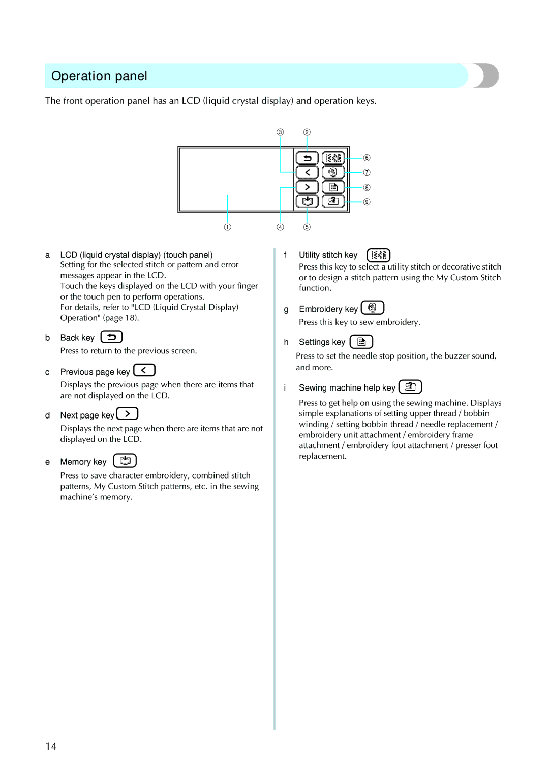 Brother 885-V95/V96/V97/V98, computerized embroidery and sewing machine operation manual Operation panel, Memory key 