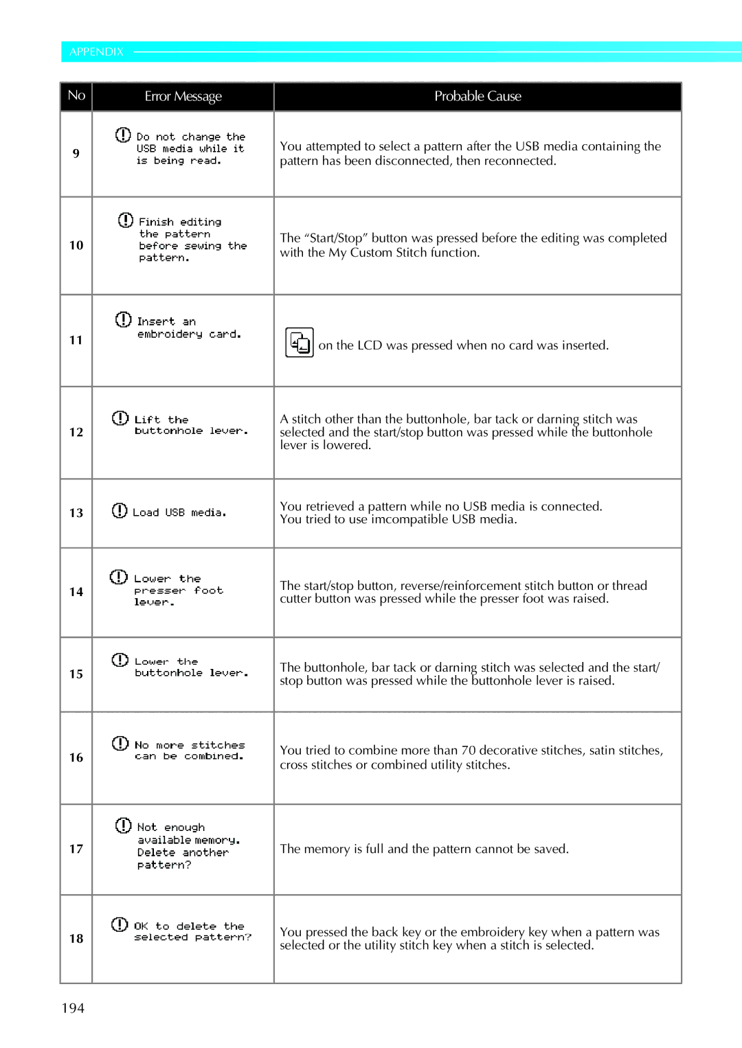 Brother 885-V95/V96/V97/V98, computerized embroidery and sewing machine operation manual 194 