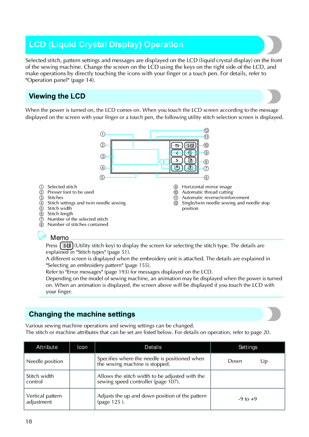 Brother 885-V95/V96/V97/V98 LCD Liquid Crystal Display Operation, Viewing the LCD, Changing the machine settings 