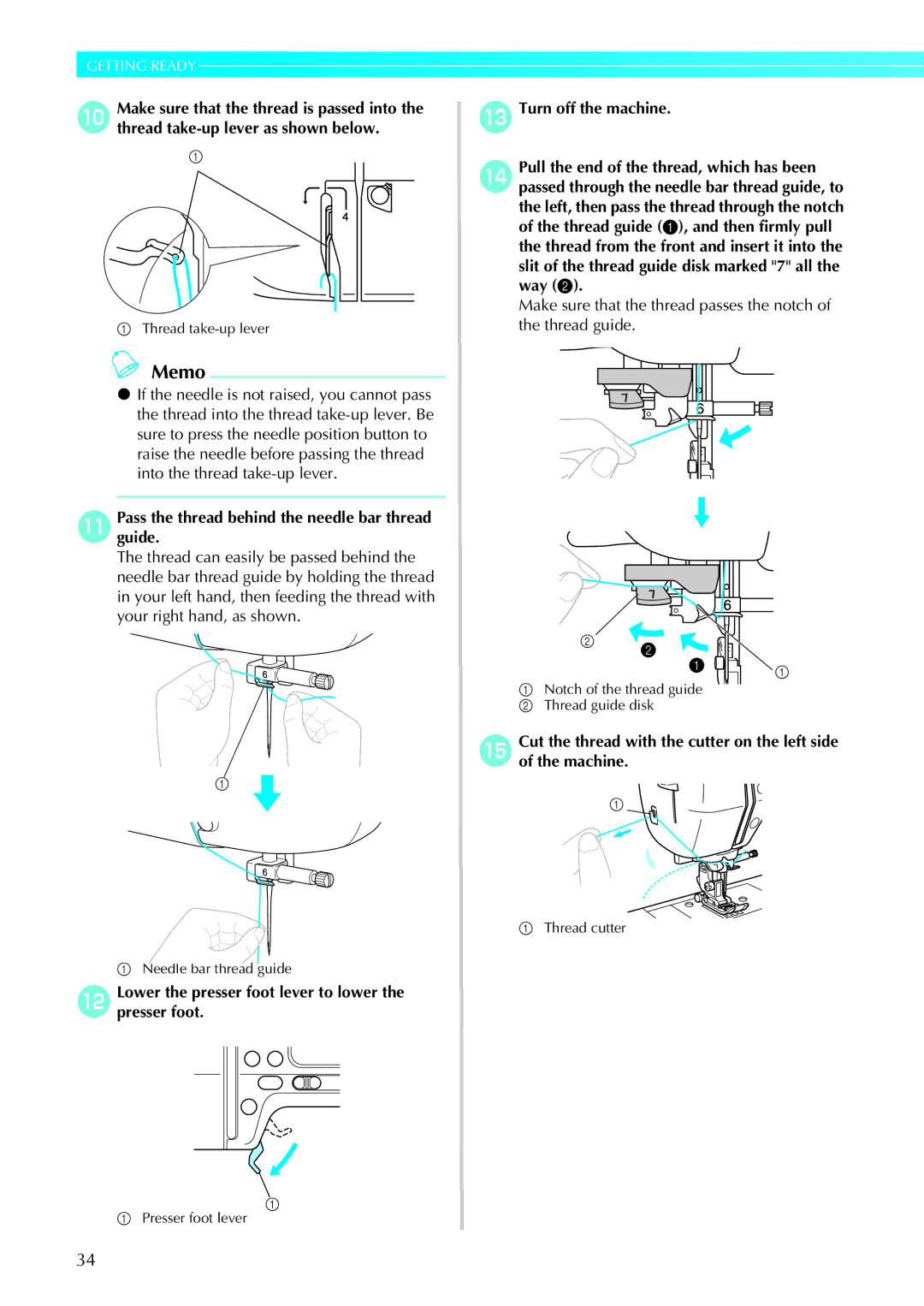 Brother 885-V95/V96/V97/V98, computerized embroidery and sewing machine operation manual Thread take-up lever 