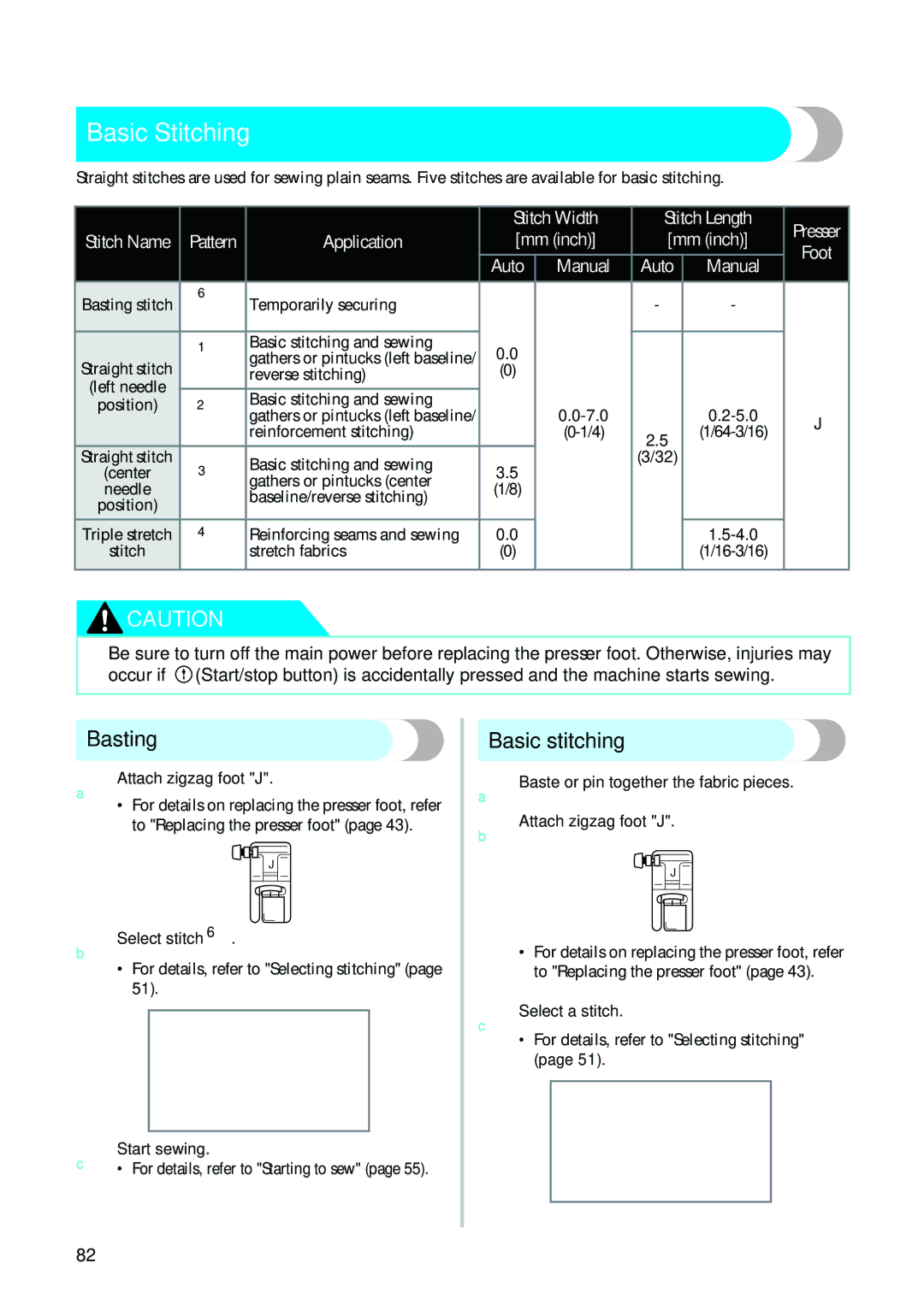 Brother 885-V95/V96/V97/V98 operation manual Basic Stitching, Basting, Basic stitching, Select stitch 