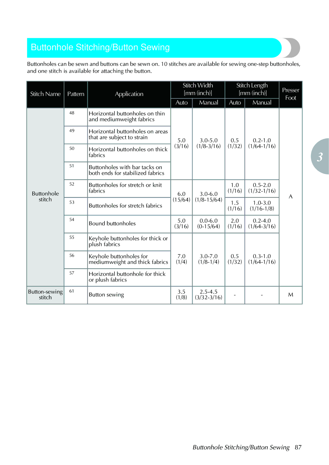 Brother computerized embroidery and sewing machine, 885-V95/V96/V97/V98 operation manual Buttonhole Stitching/Button Sewing 