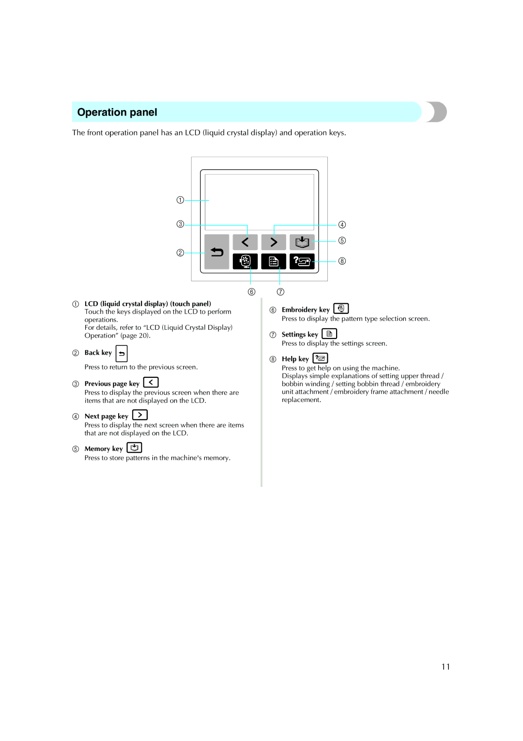 Brother Computerized Embroidery Machine operation manual Operation panel, Previous page key 