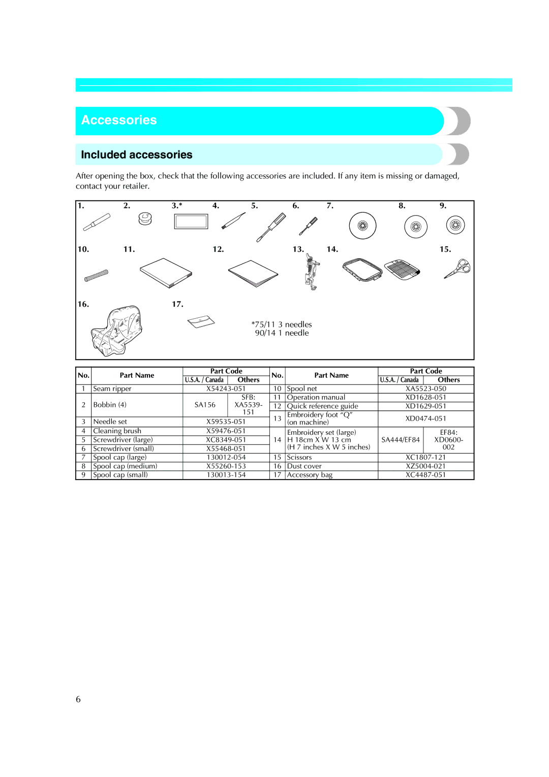 Brother Computerized Embroidery Machine operation manual Accessories, Included accessories, 75/11 3 needles 90/14 1 needle 