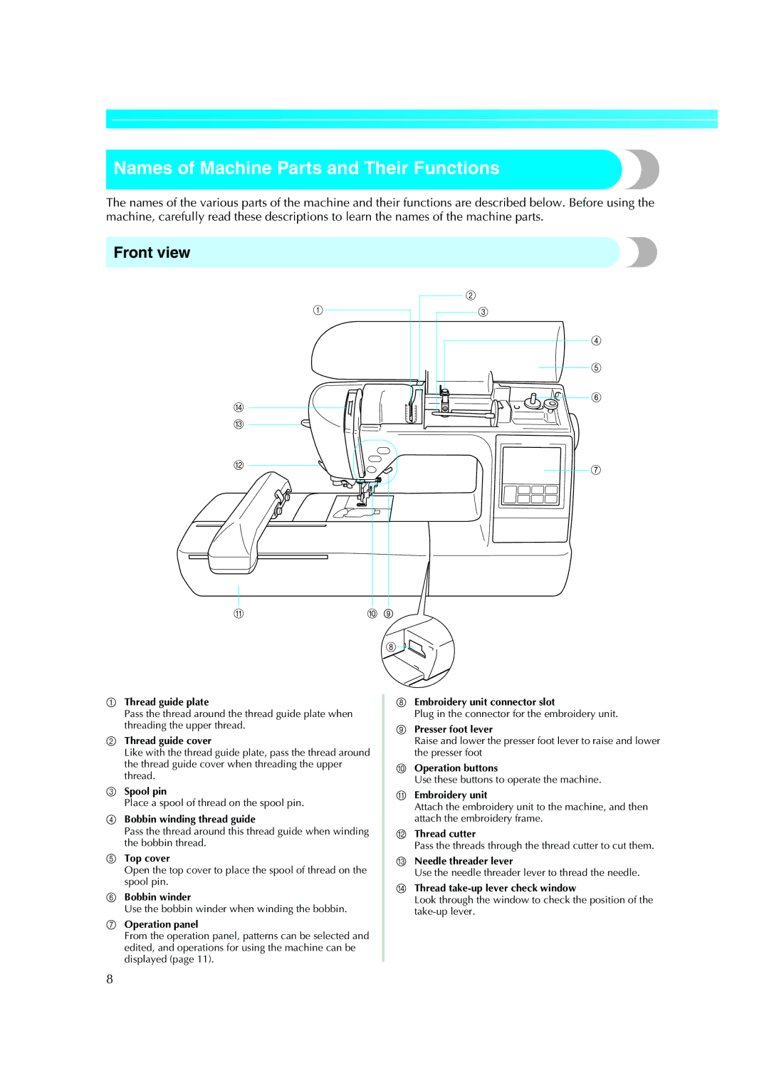 Brother Computerized Embroidery Machine operation manual Names of Machine Parts and Their Functions, Front view 