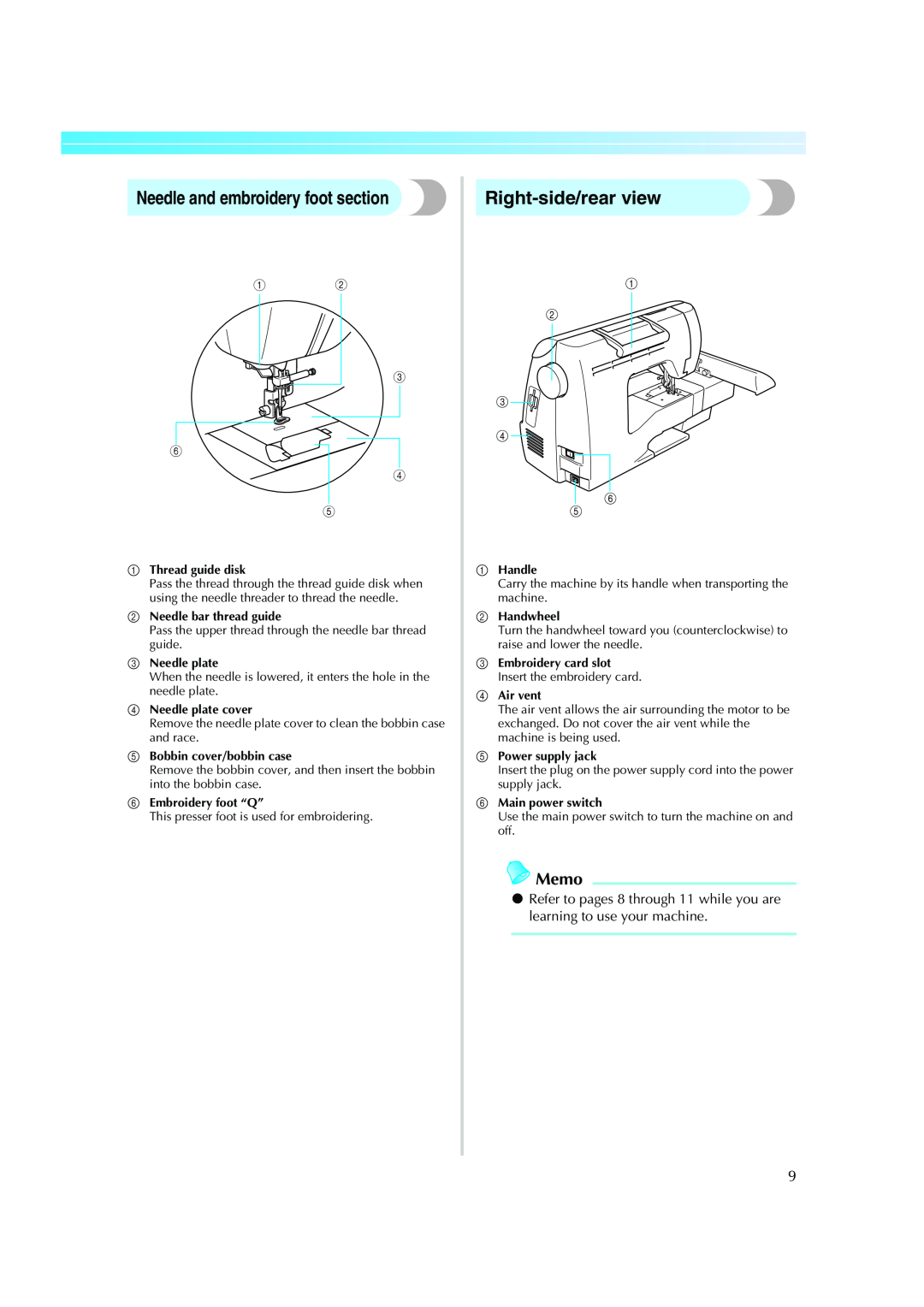 Brother Computerized Embroidery Machine operation manual Needle and embroidery foot section, Right-side/rear view, Memo 