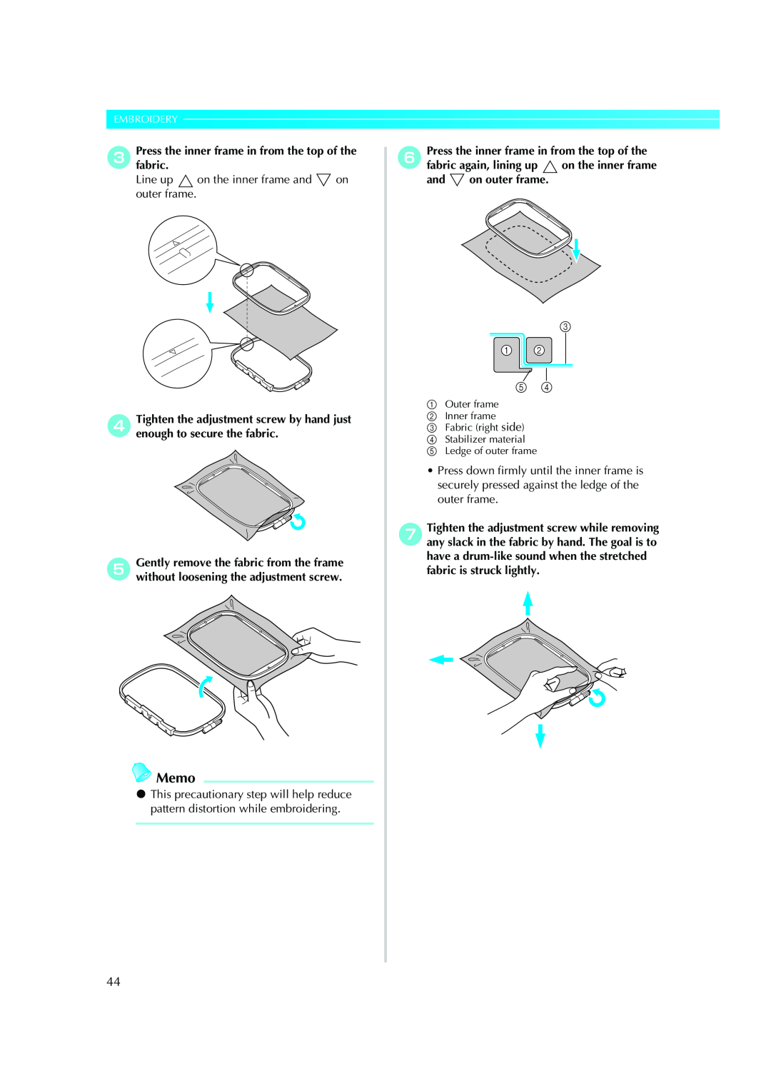 Brother Computerized Embroidery Machine operation manual Memo, cPressfabric.the inner frame in from the top of the 
