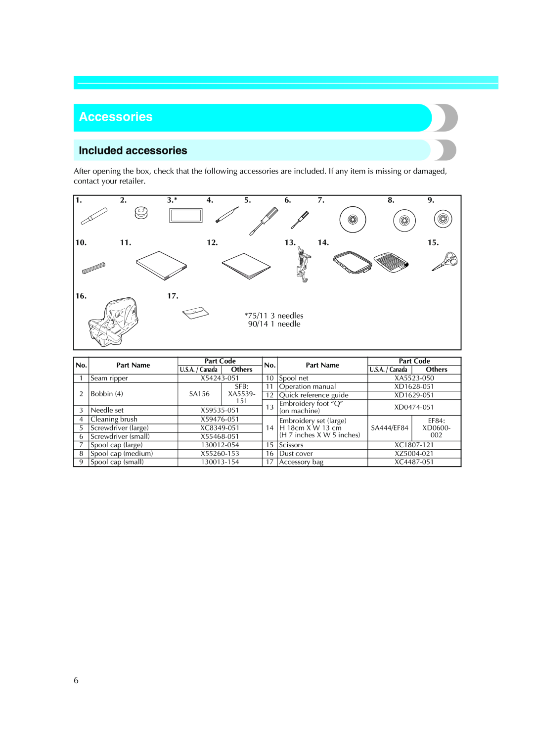 Brother Computerized Embroidery Machine operation manual Accessories, Included accessories 