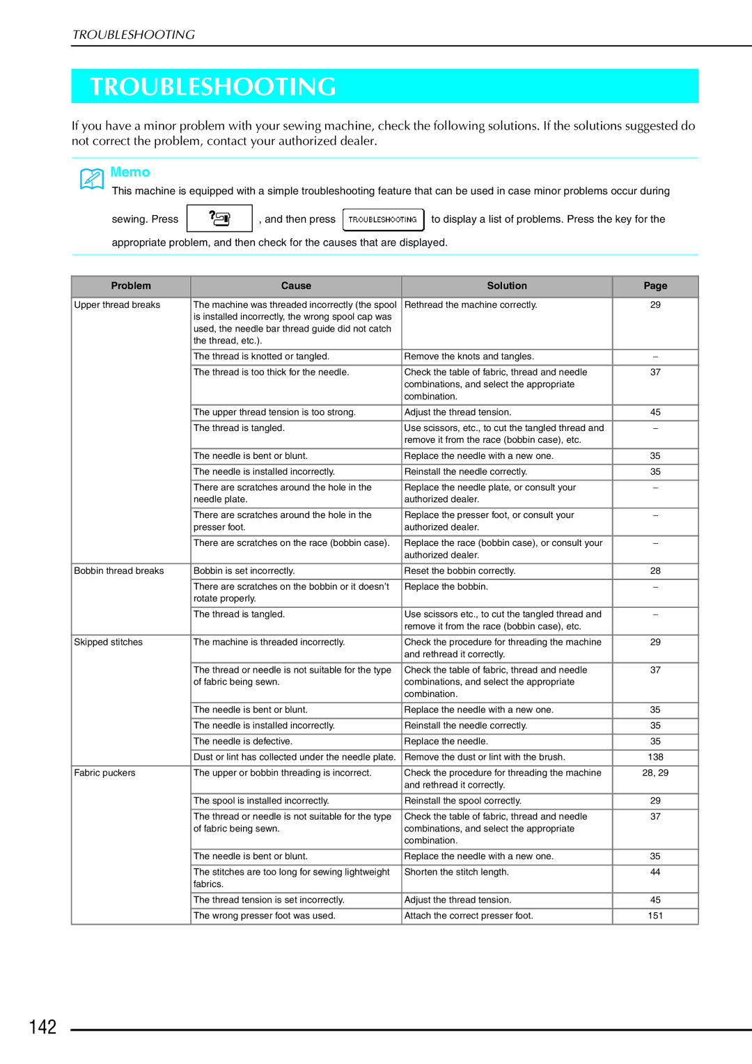 Brother Computerized Sewing and Quilting Machine operation manual Troubleshooting, 142 
