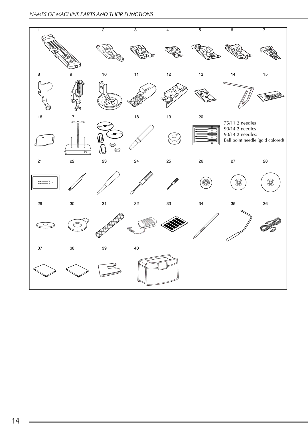 Brother Computerized Sewing and Quilting Machine operation manual Ball point needle gold colored 