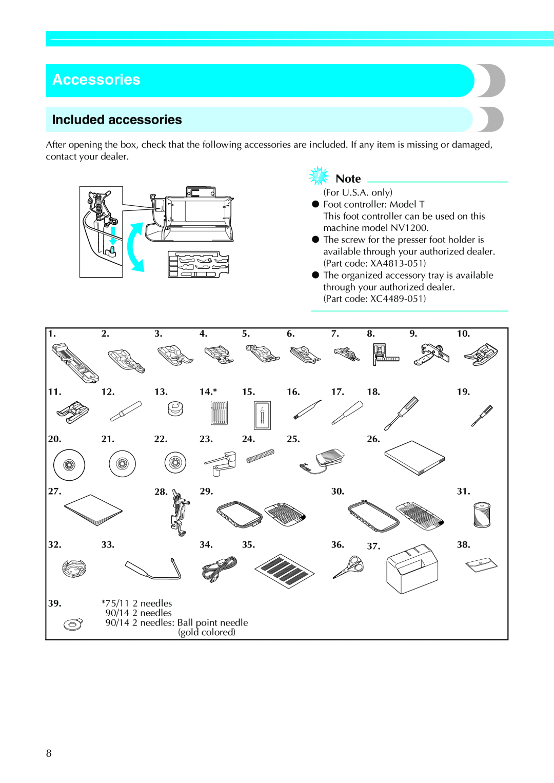 Brother CPS5XVY operation manual Accessories, Included accessories 