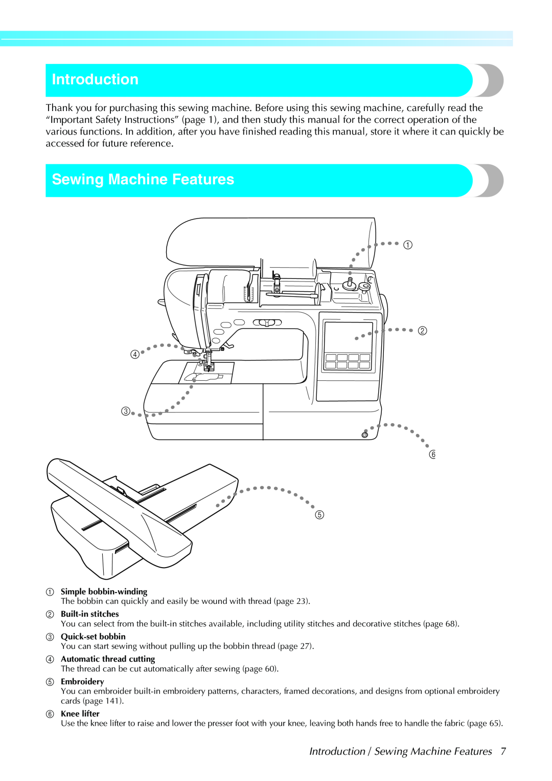 Brother CPS5XVY operation manual Introduction / Sewing Machine Features 