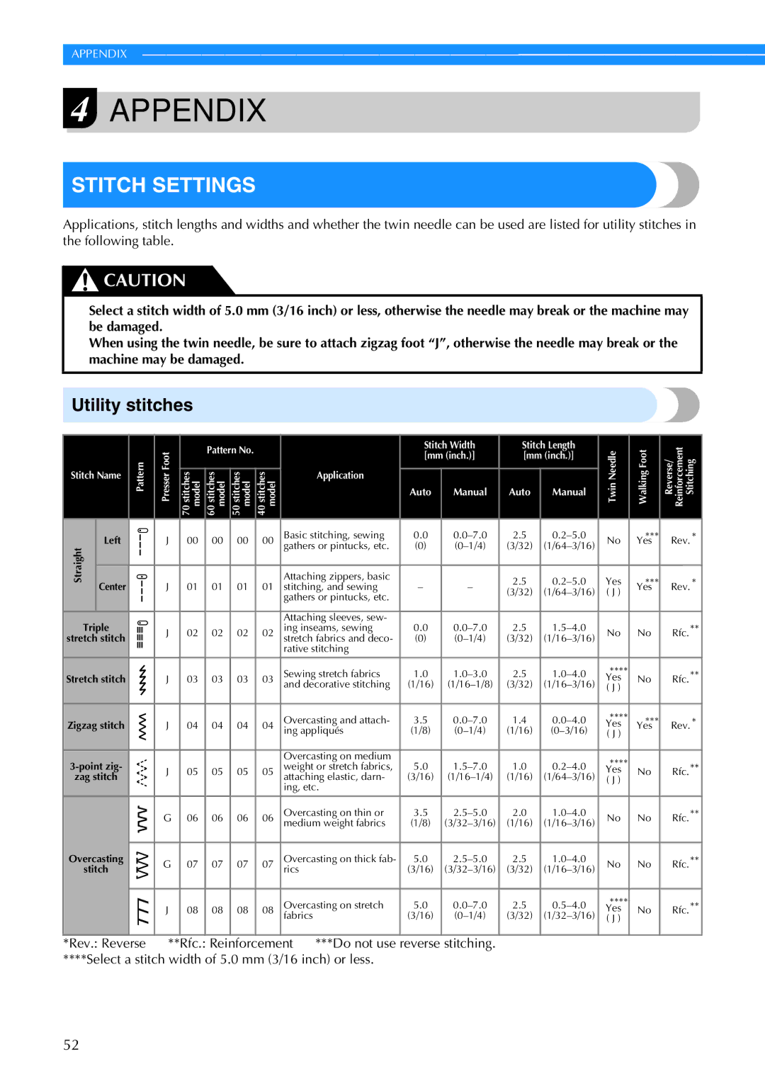 Brother CS-770 operation manual Stitch Settings, Utility stitches 