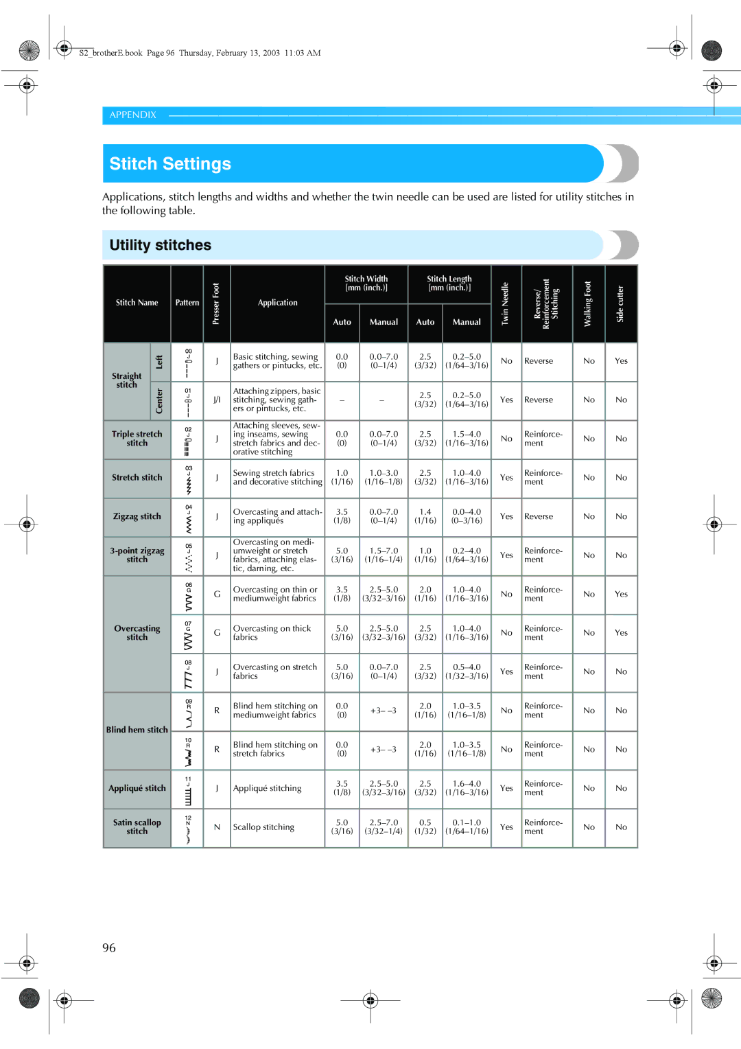 Brother CS 80 manual Stitch Settings, Utility stitches 