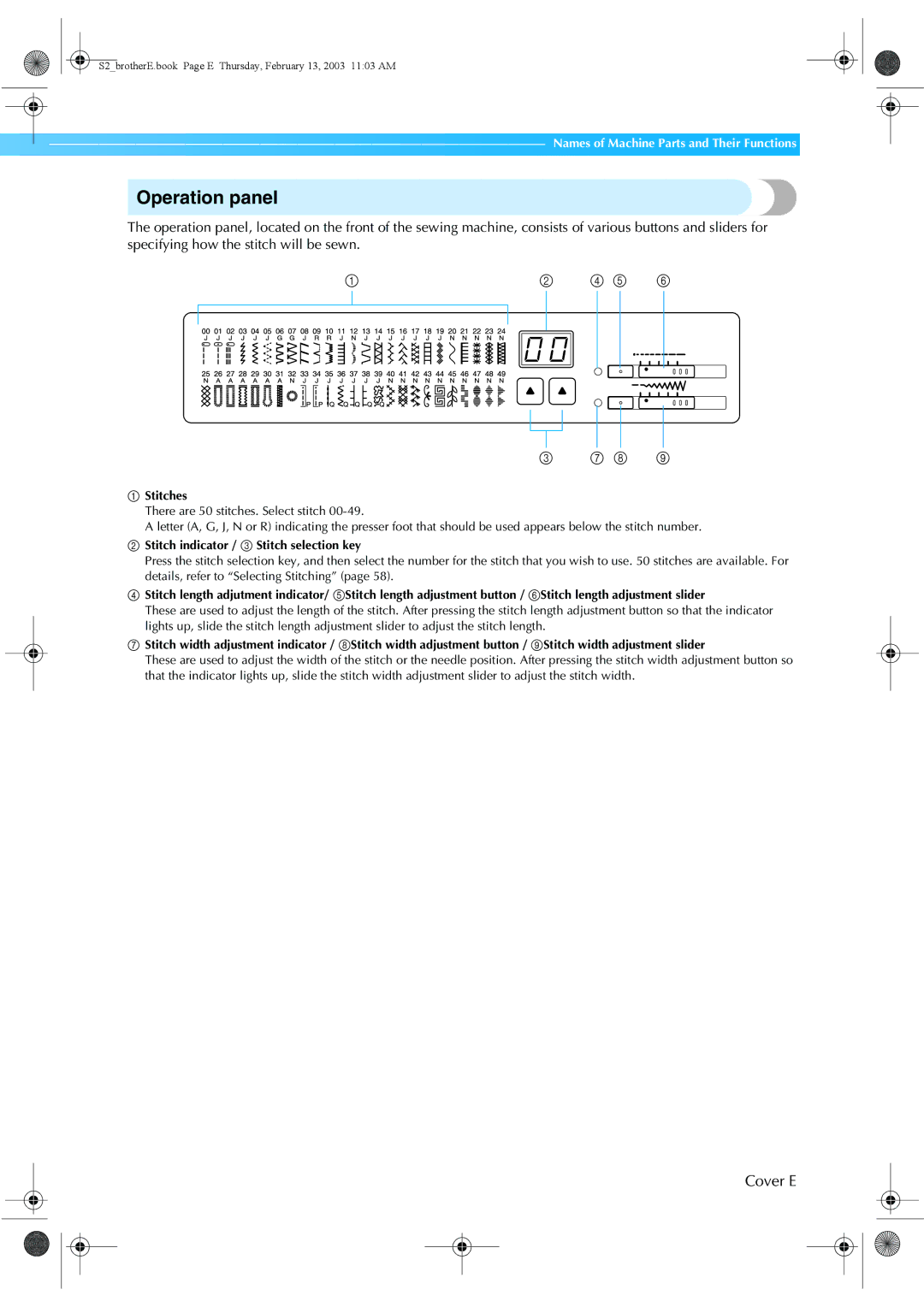 Brother CS 80 manual Operation panel, Stitches 