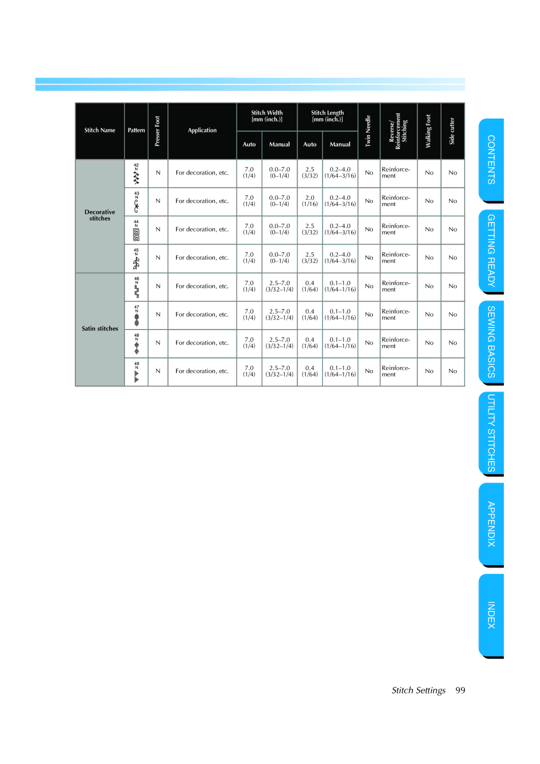 Brother CS 8060 manual Utility Stitches 