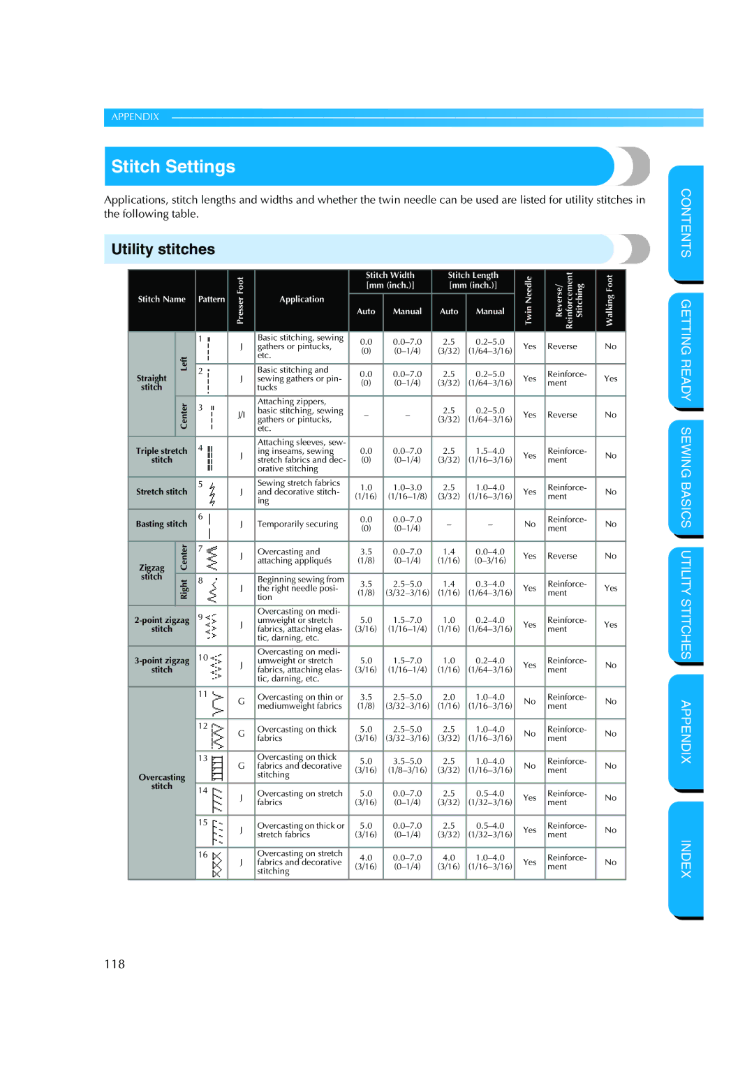 Brother CS-8150 manual Stitch Settings, Utility stitches 