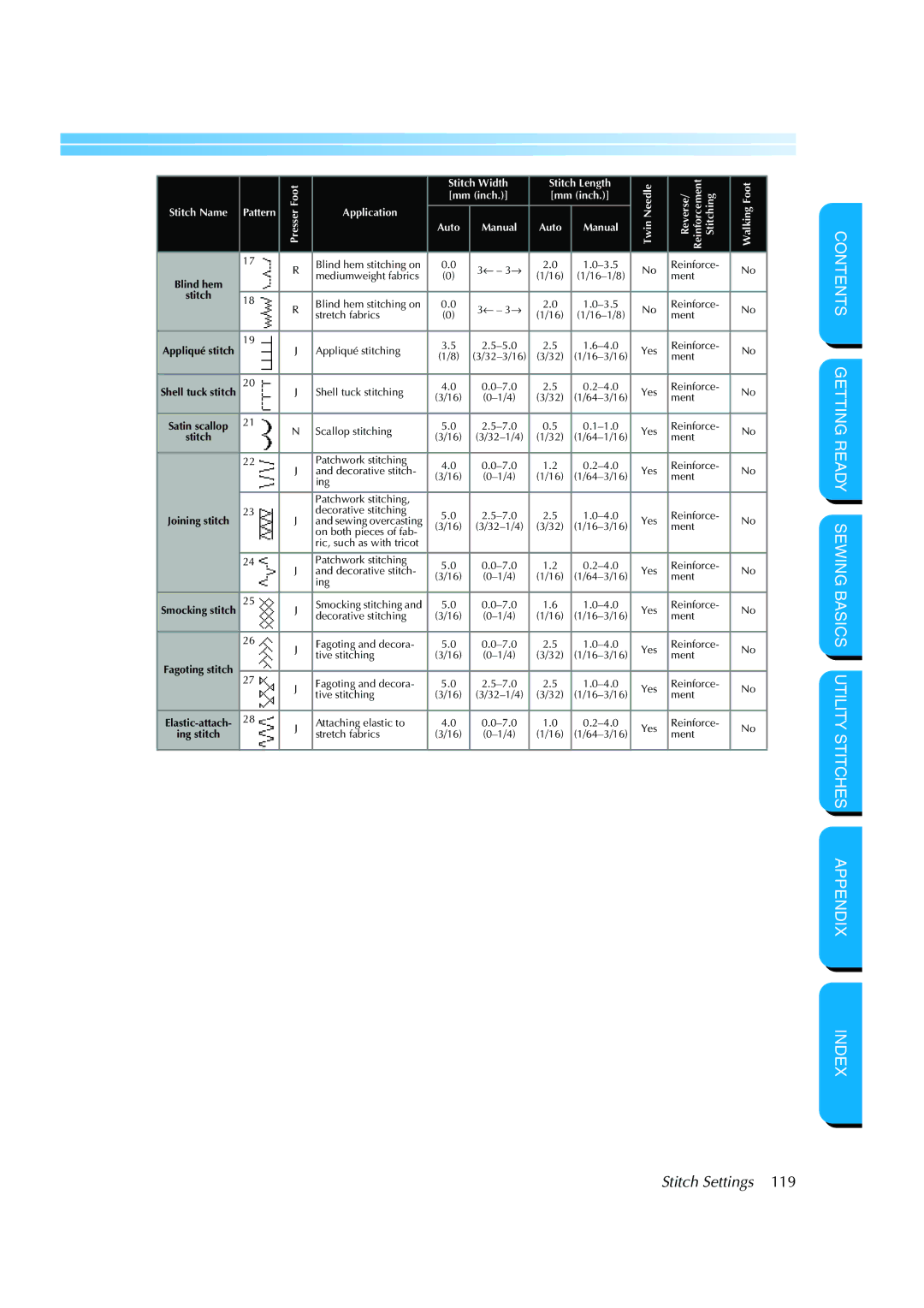 Brother CS-8150 manual Stitch Settings 