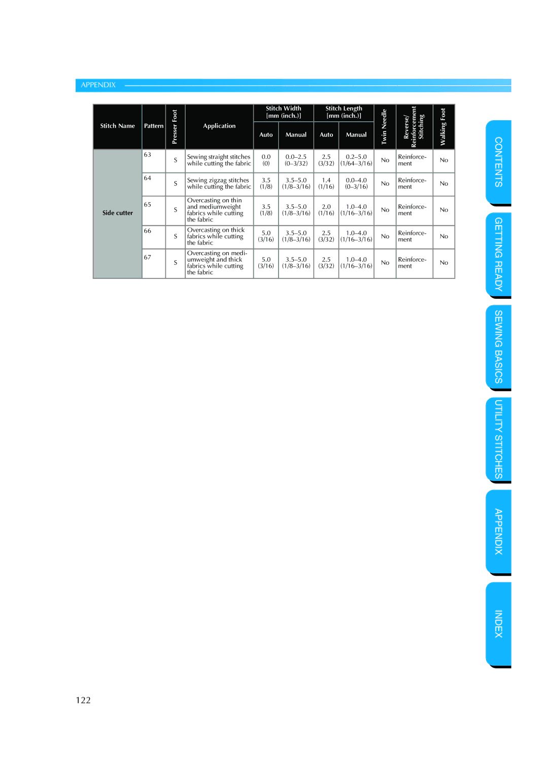 Brother CS-8150 manual 122 