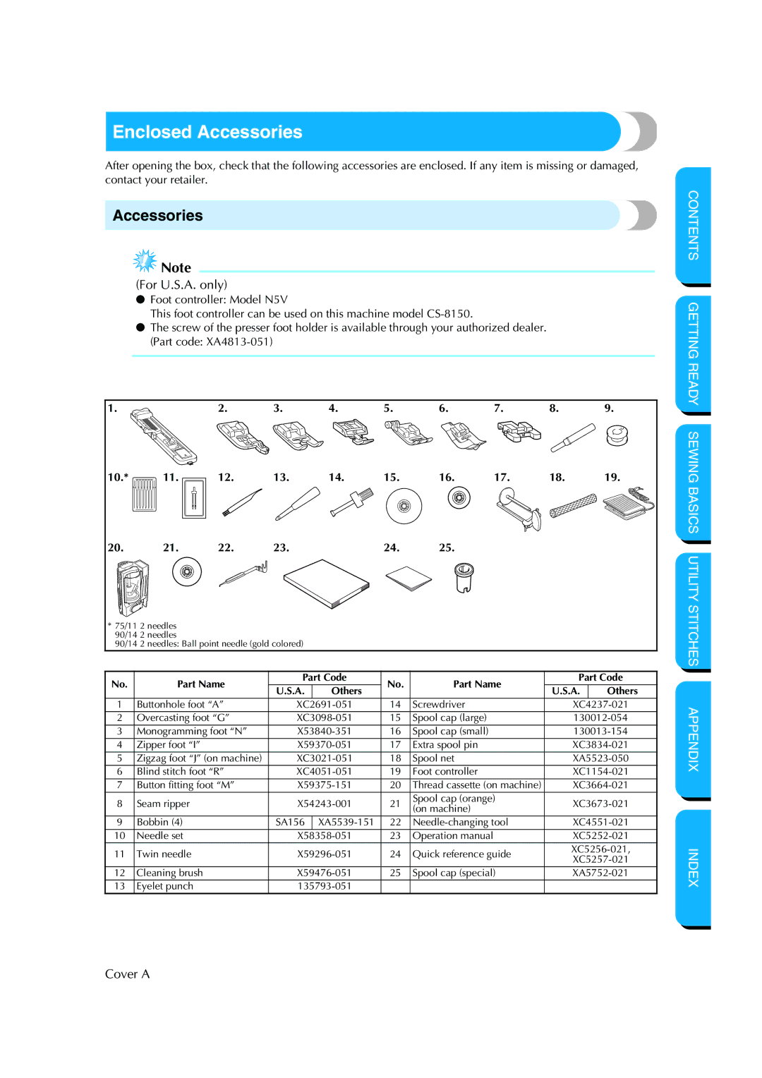 Brother CS-8150 manual Enclosed Accessories 