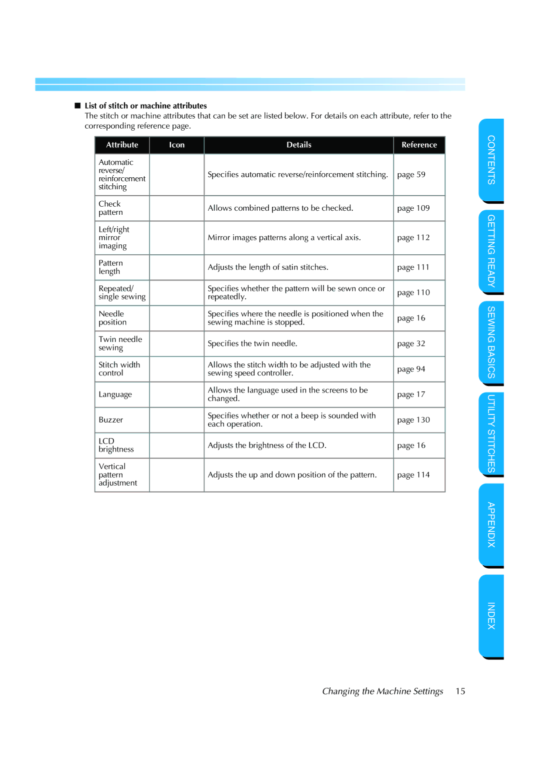 Brother CS-8150 manual List of stitch or machine attributes, Attribute Icon Details Reference 