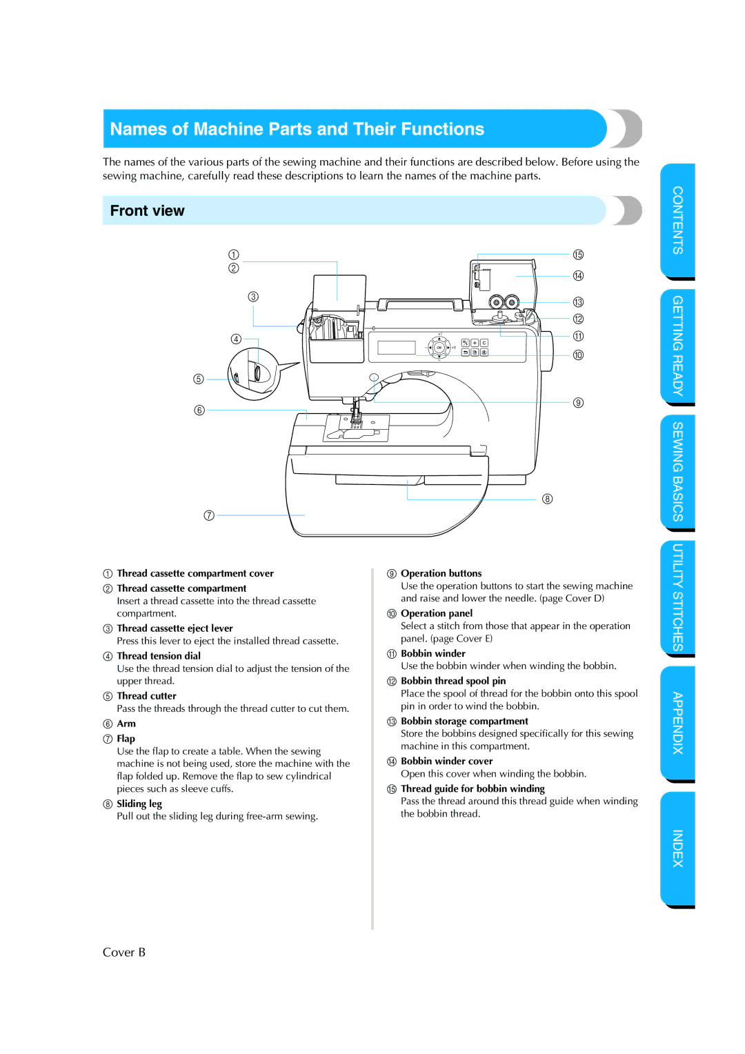 Brother CS-8150 manual Names of Machine Parts and Their Functions, Front view 