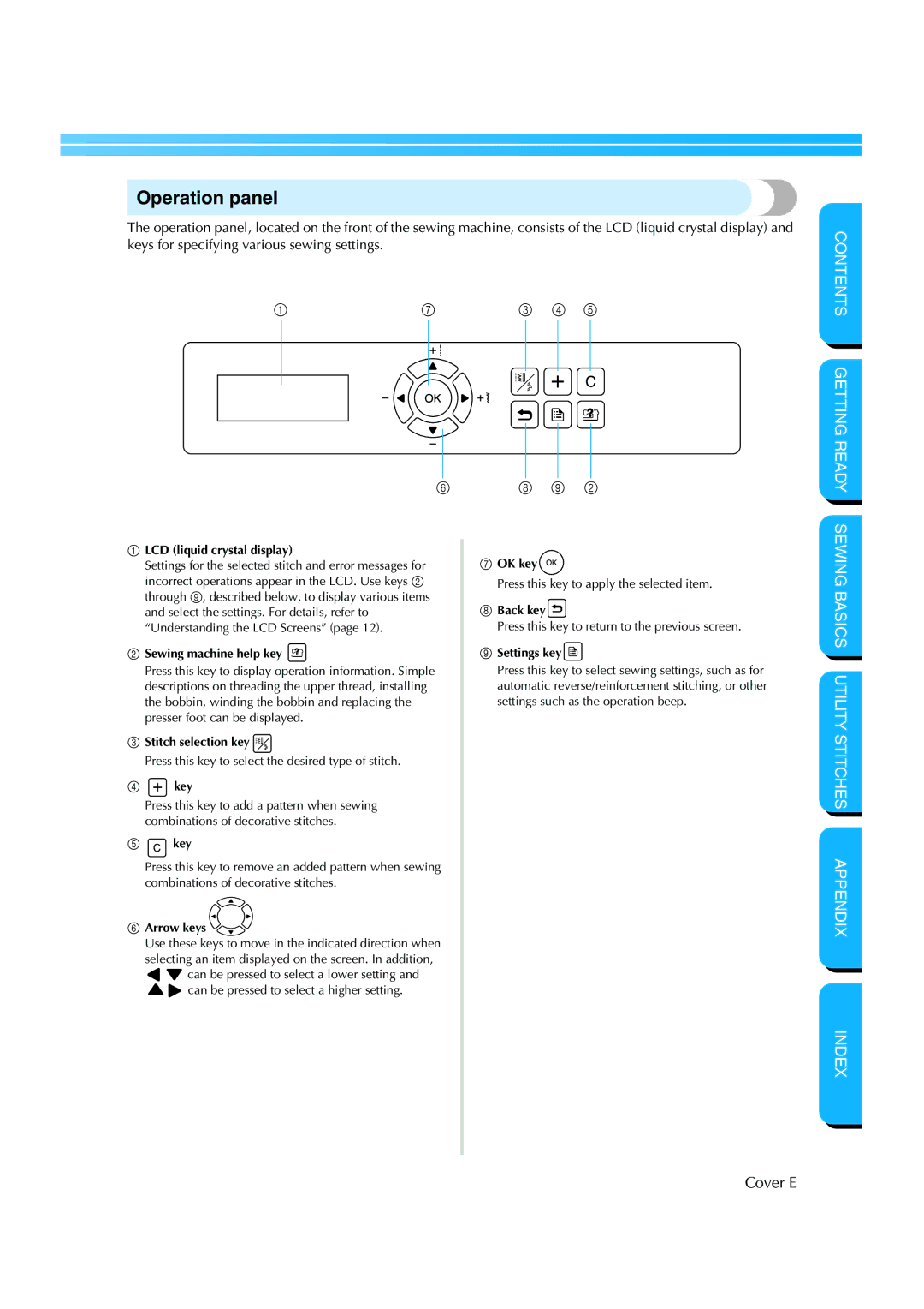 Brother CS-8150 manual Operation panel, LCD liquid crystal display 