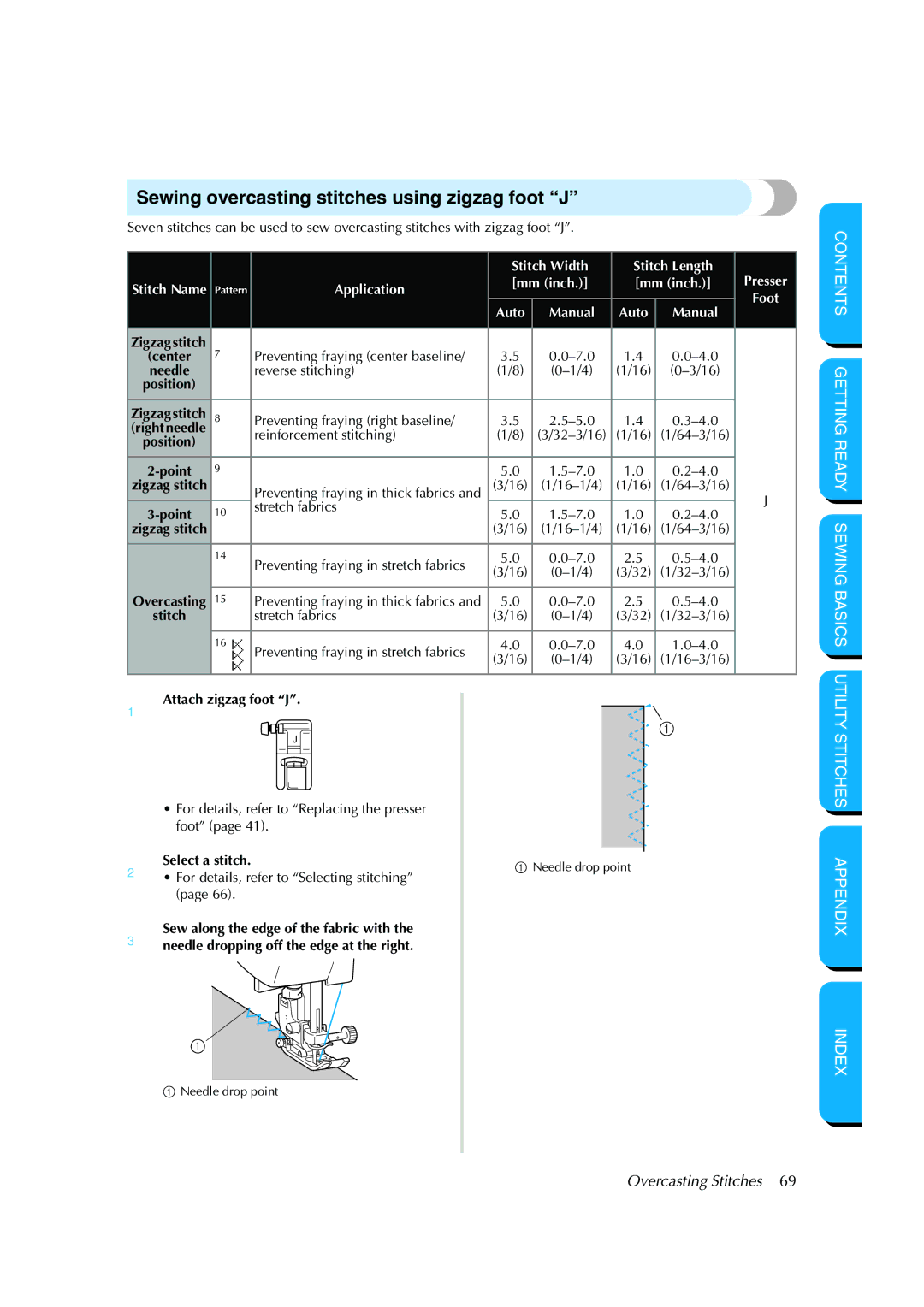 Brother CS-8150 manual Sewing overcasting stitches using zigzag foot J, Contents Getting Ready Sewing Basics 