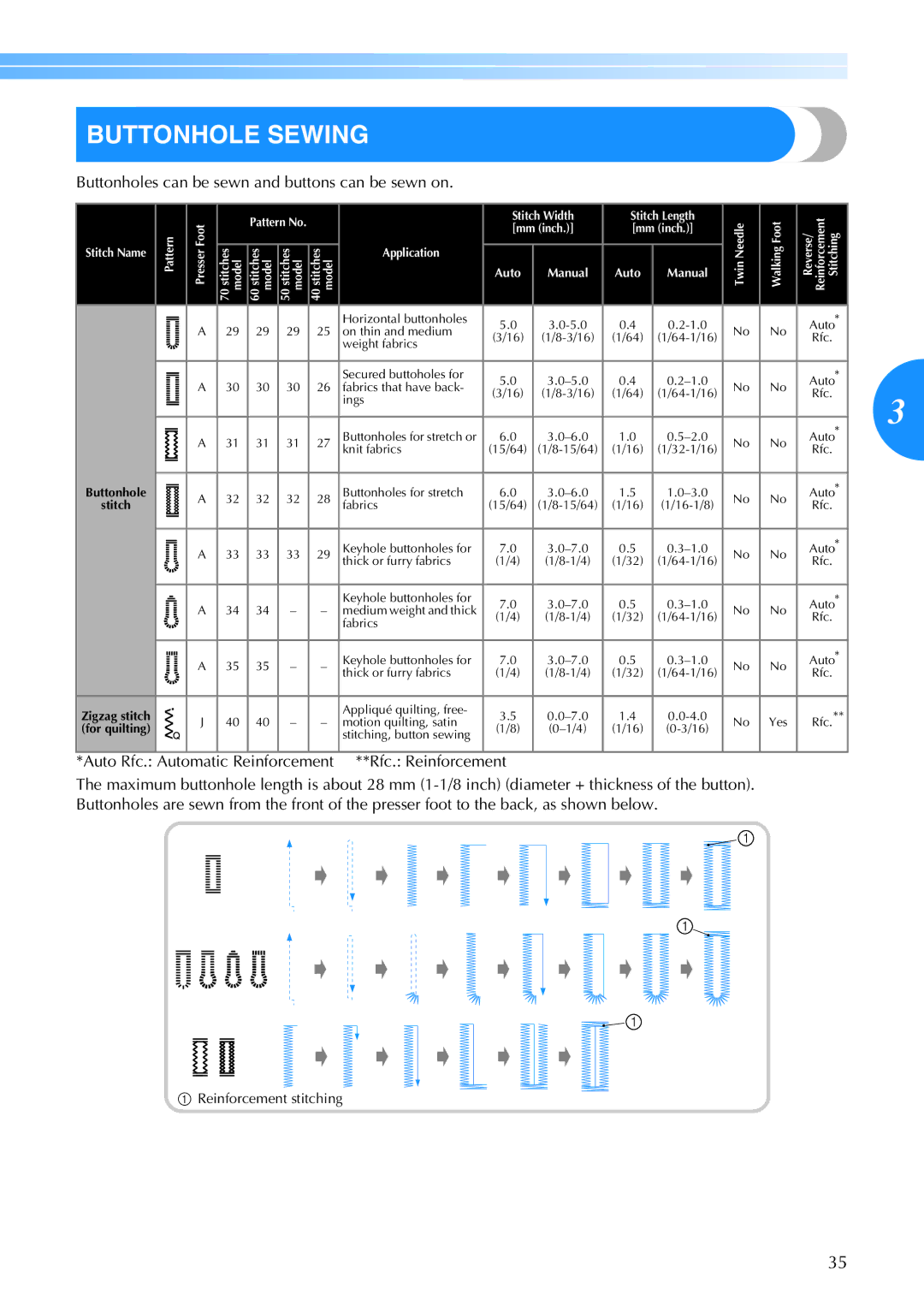 Brother CS6000I operation manual Buttonhole Sewing, Buttonholes can be sewn and buttons can be sewn on 