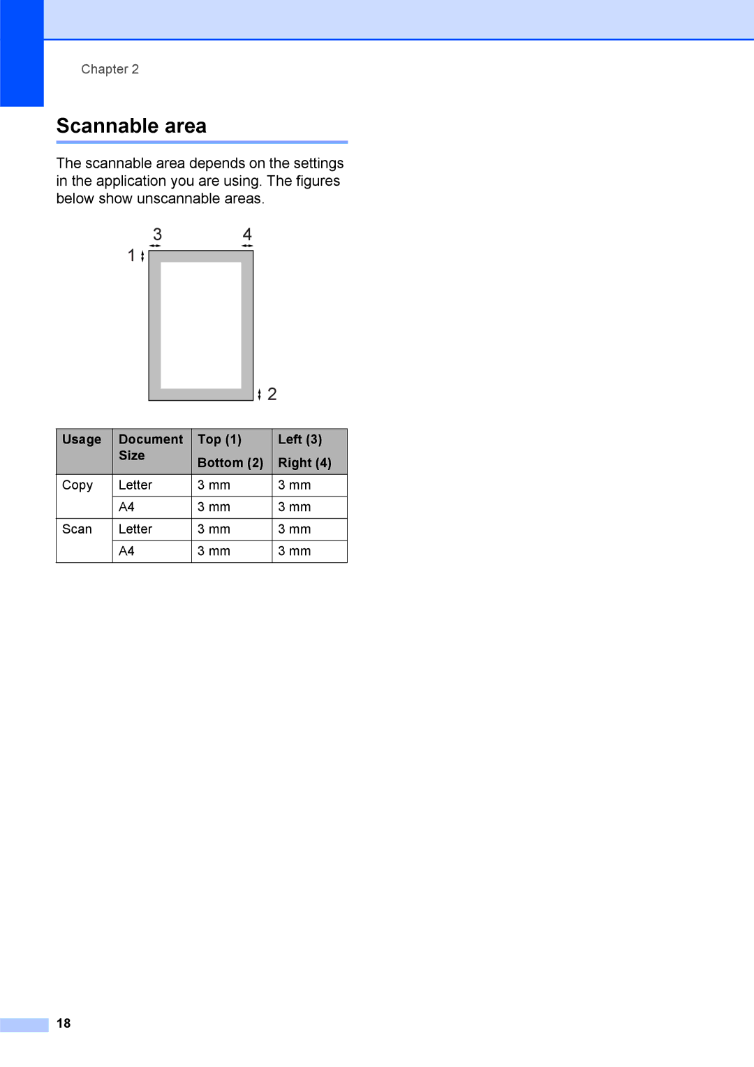 Brother DCP-375CW manual Scannable area 