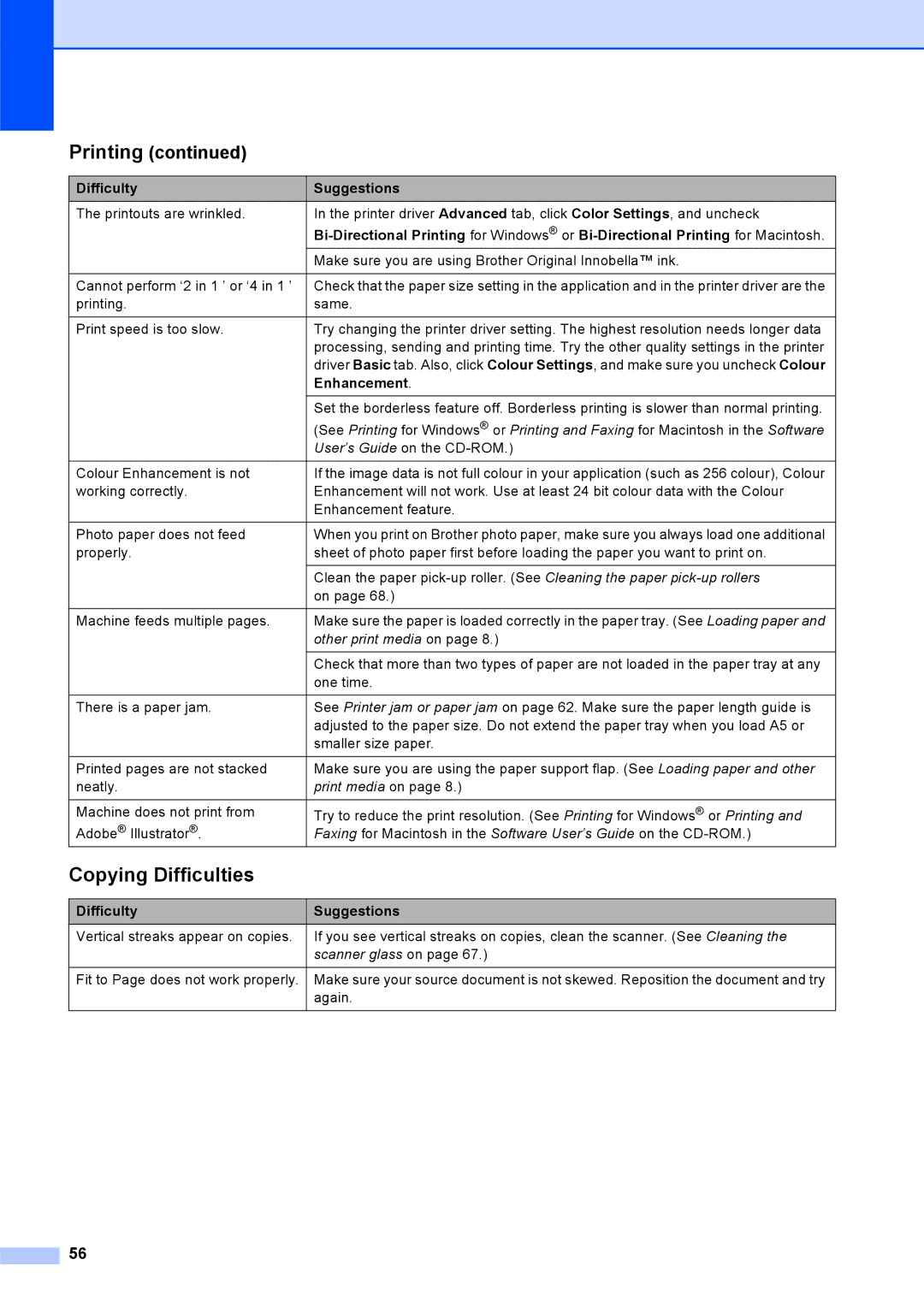 Brother DCP-375CW manual Copying Difficulties, Enhancement 