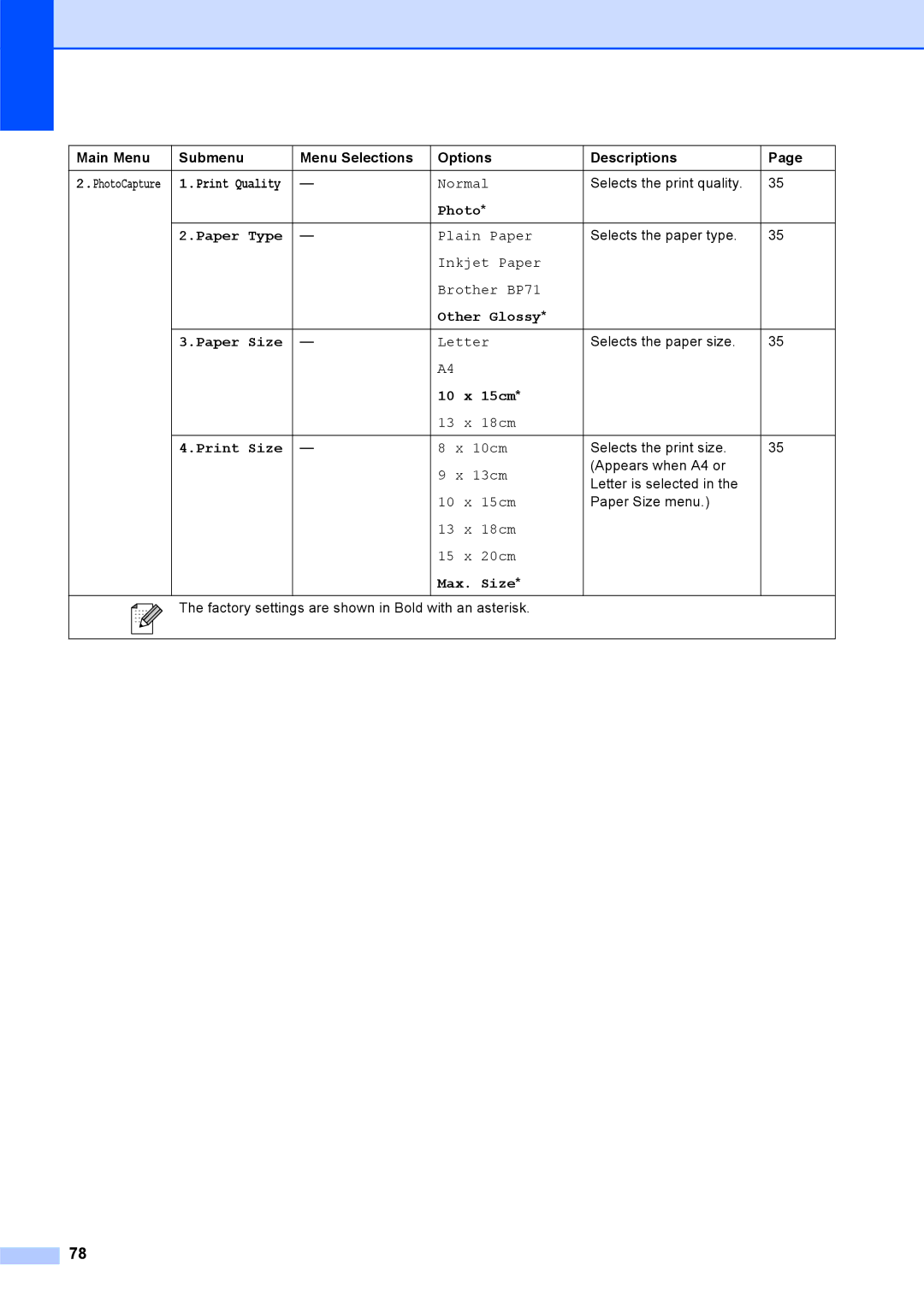 Brother DCP-375CW manual Photo Paper Type 