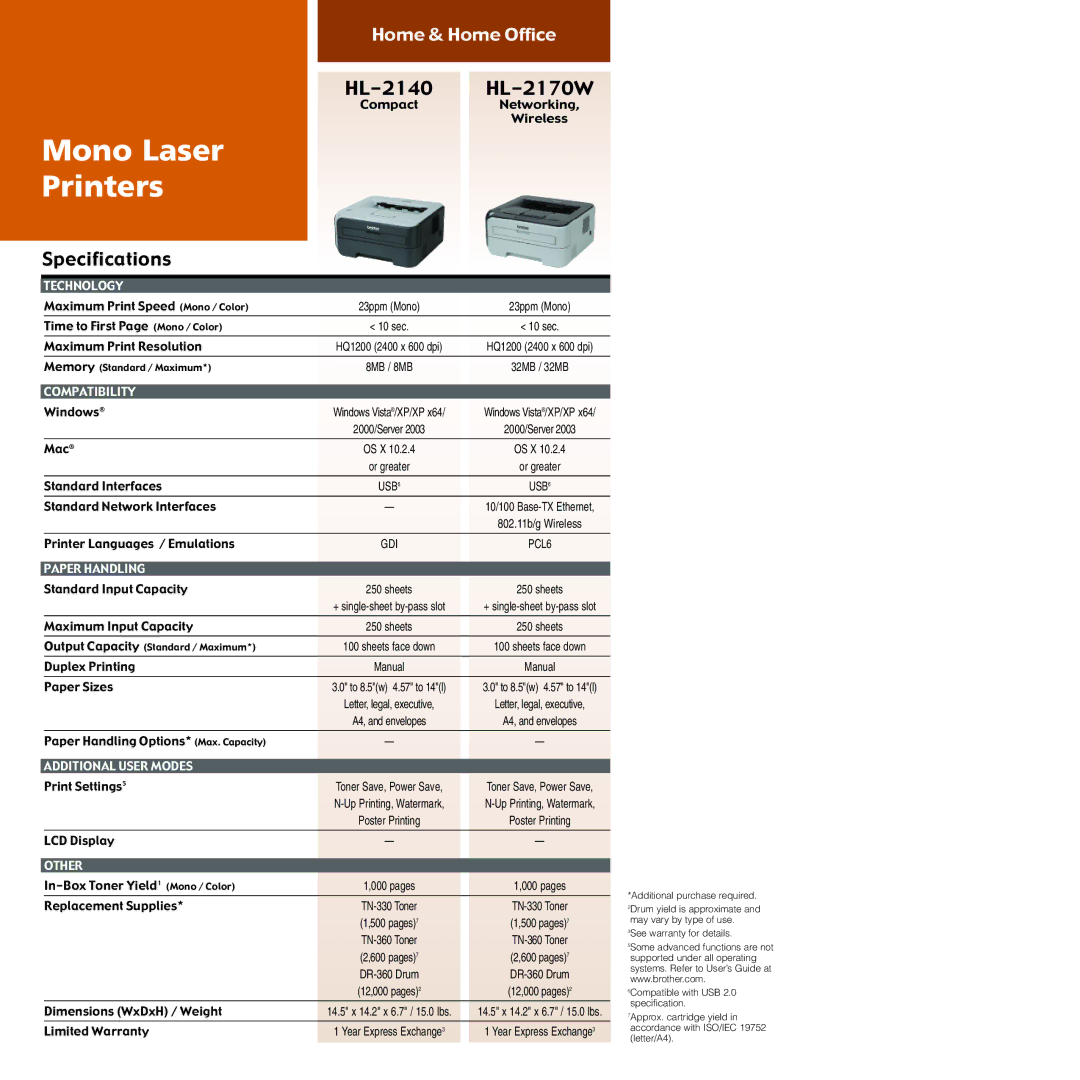 Brother DCP-8060 specifications Mono Laser, Printers 