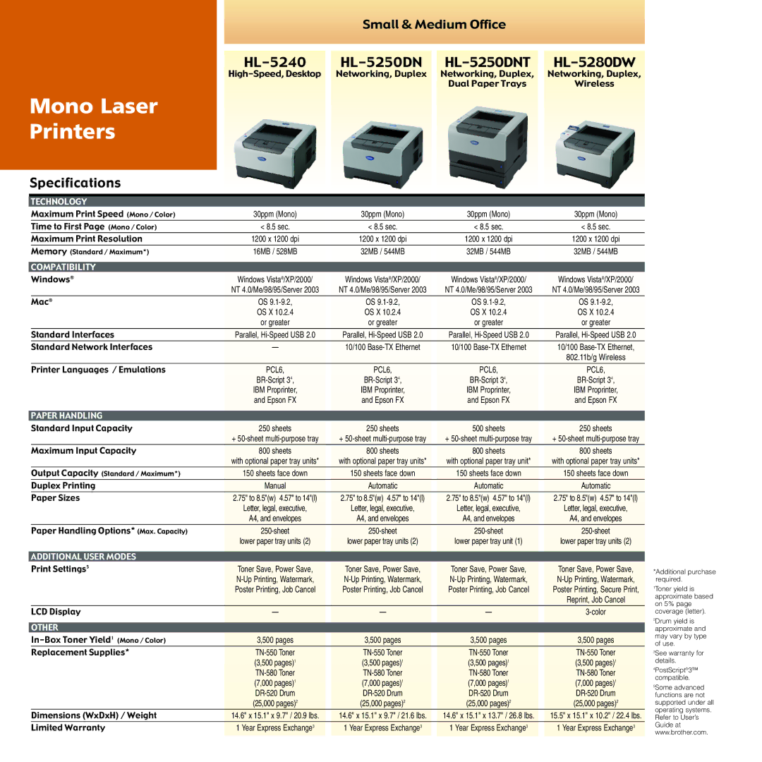 Brother DCP-8060 specifications Mono Laser Printers 