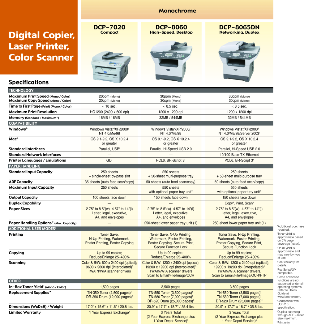 Brother DCP-8060 Digital Copier, Laser Printer, Color Scanner, DCP-7020, DCP-8065DN, Specifications, Technology, Other 