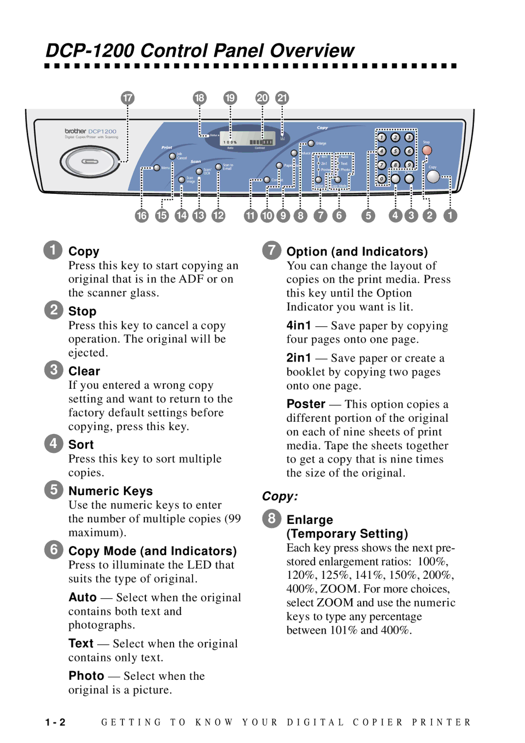 Brother DCP1200 manual DCP-1200 Control Panel Overview 