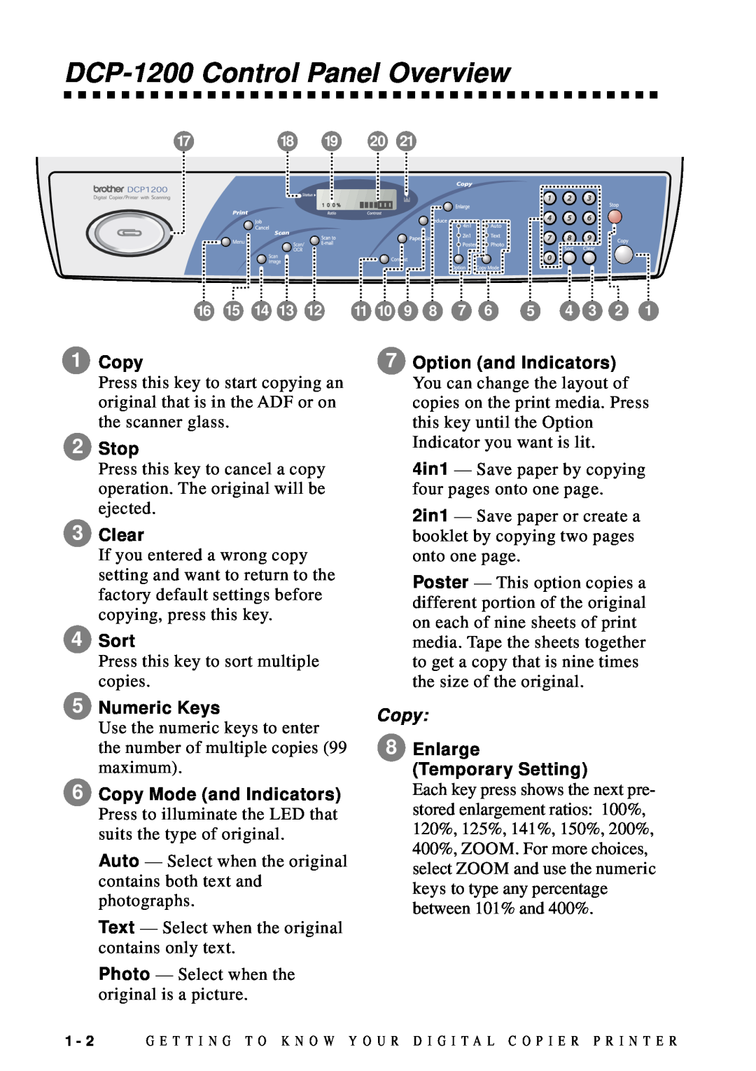 Brother DCP1200 manual DCP-1200 Control Panel Overview, Stop, Clear, Sort, Numeric Keys, Copy Mode and Indicators 