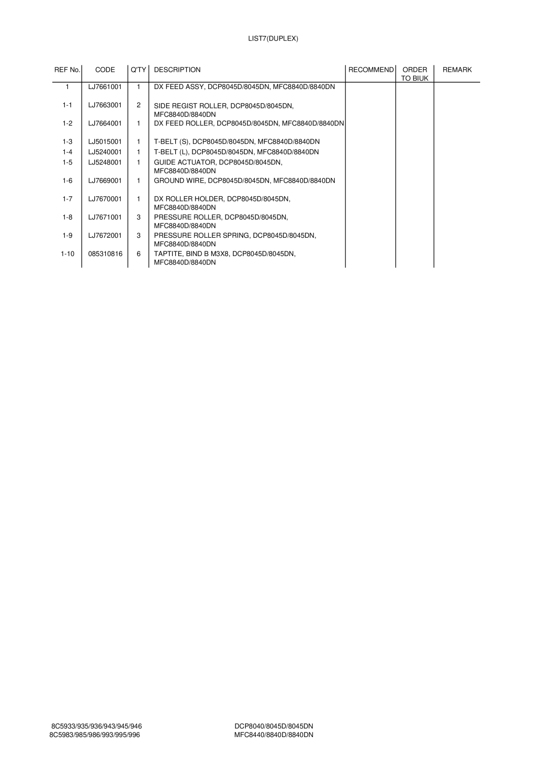 Brother MFC8440, DCP8045DN, DCP8040 manual LIST7DUPLEX, Side Regist ROLLER, DCP8045D/8045DN, Guide ACTUATOR, DCP8045D/8045DN 