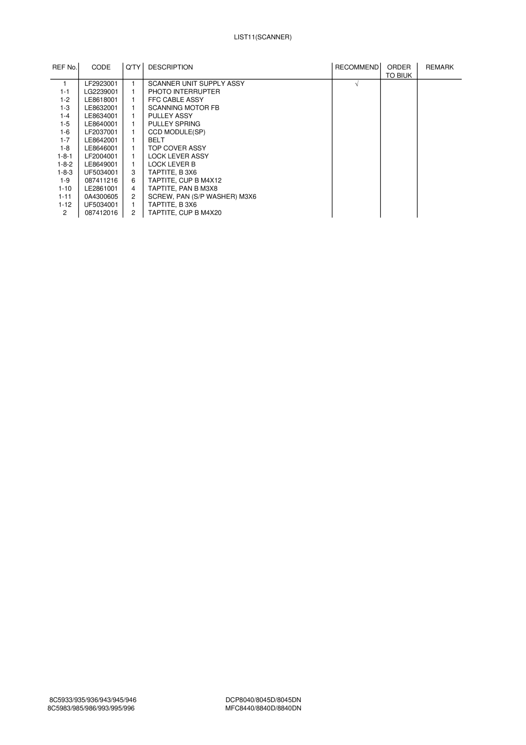 Brother DCP8045D manual LIST11SCANNER, Scanner Unit Supply Assy, Photo Interrupter, FFC Cable Assy, Scanning Motor FB, Belt 