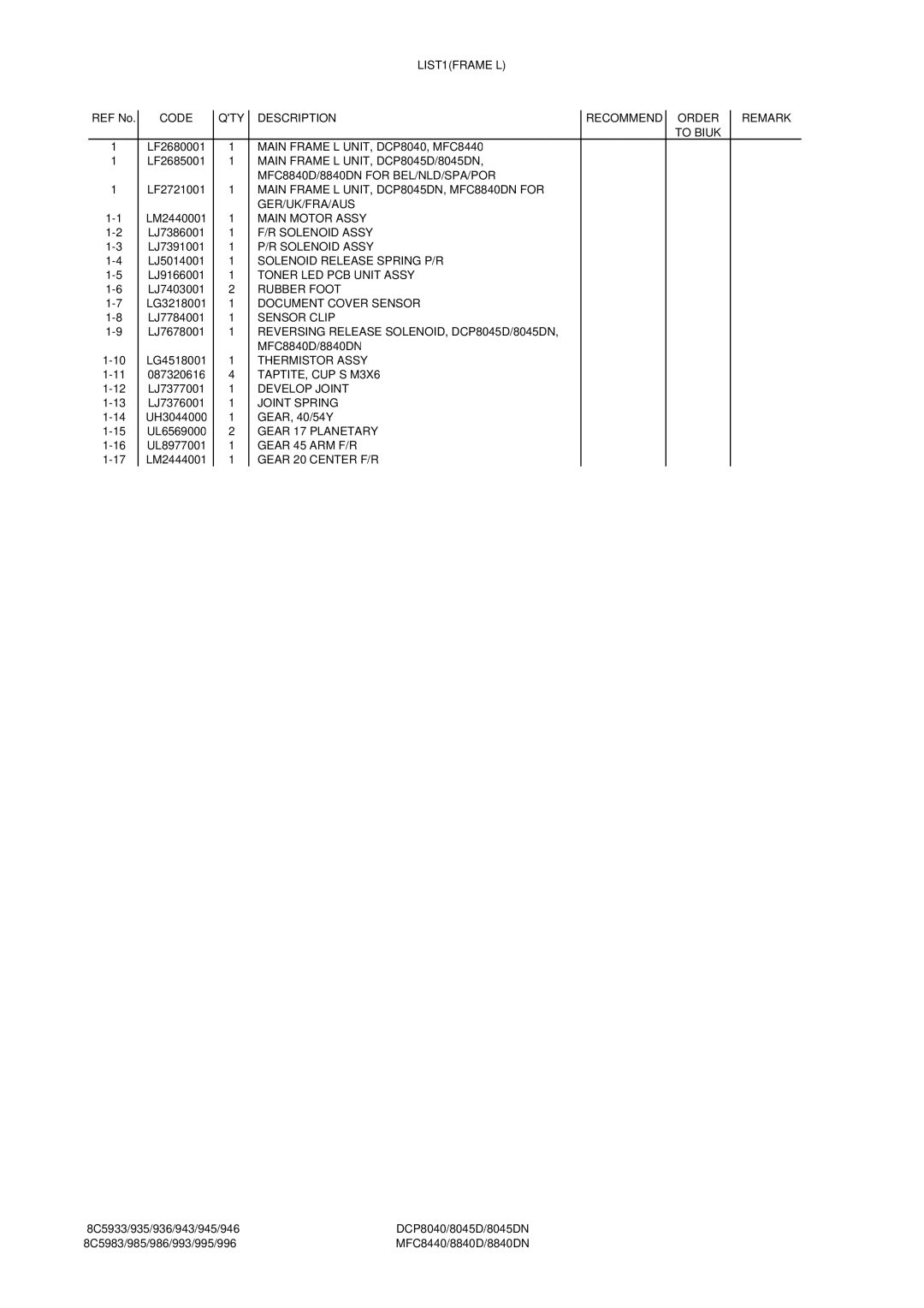 Brother LIST1FRAME L, Code, Description Recommend Order Remark, Main Frame L UNIT, DCP8040, MFC8440, Main Motor Assy 