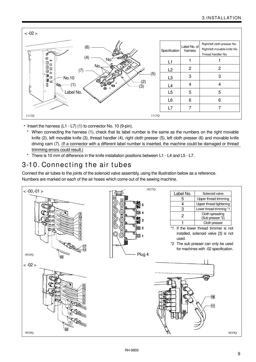 Brother DH4-B980 instruction manual Connecting the air tubes 