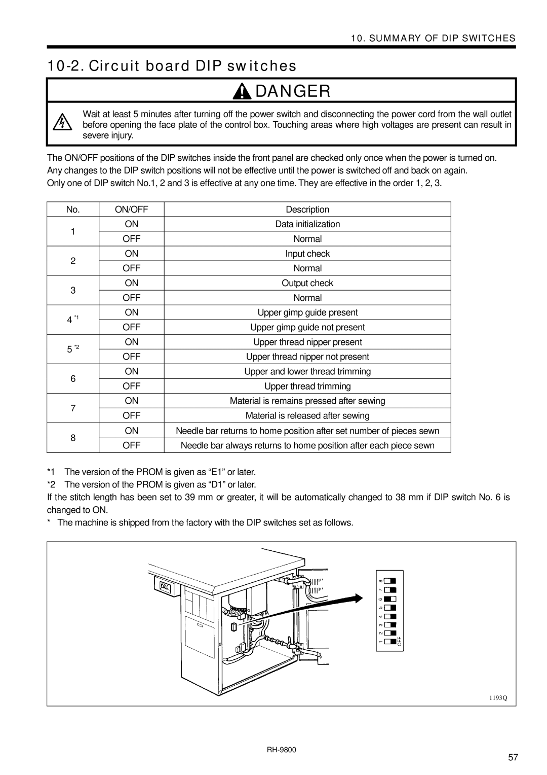 Brother DH4-B980 instruction manual Circuit board DIP switches 