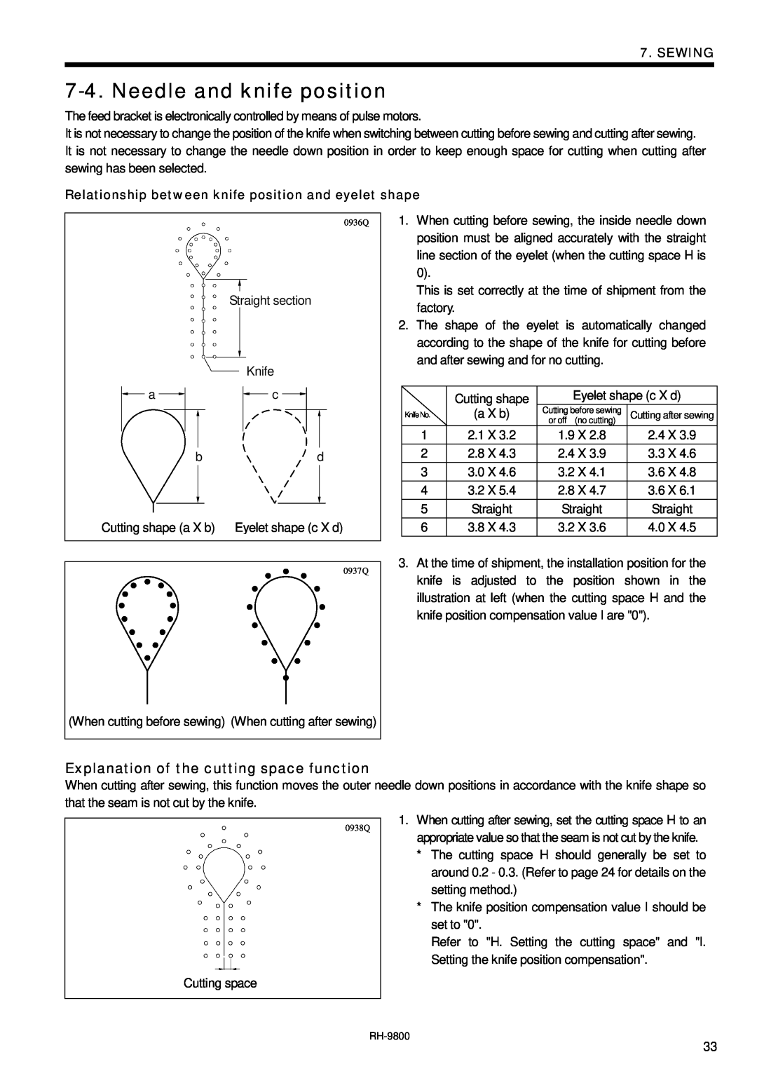 Brother DH4-B980 instruction manual Needle and knife position, Explanation of the cutting space function, Sewing 