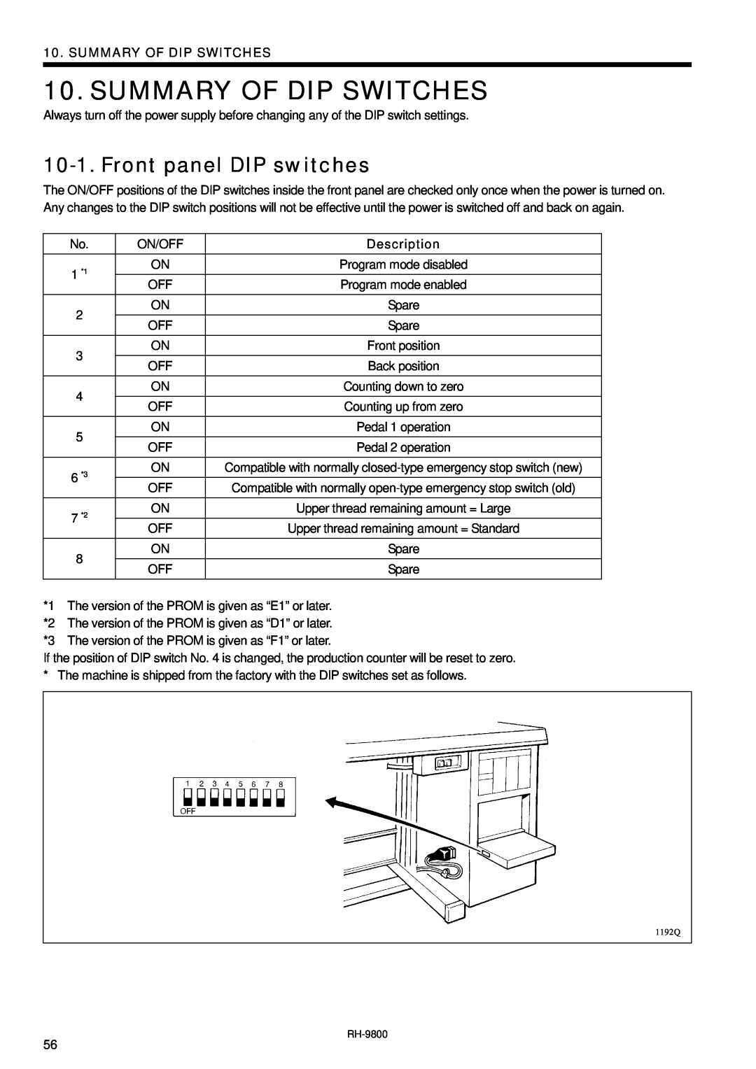 Brother DH4-B980 instruction manual Summary Of Dip Switches, Front panel DIP switches 